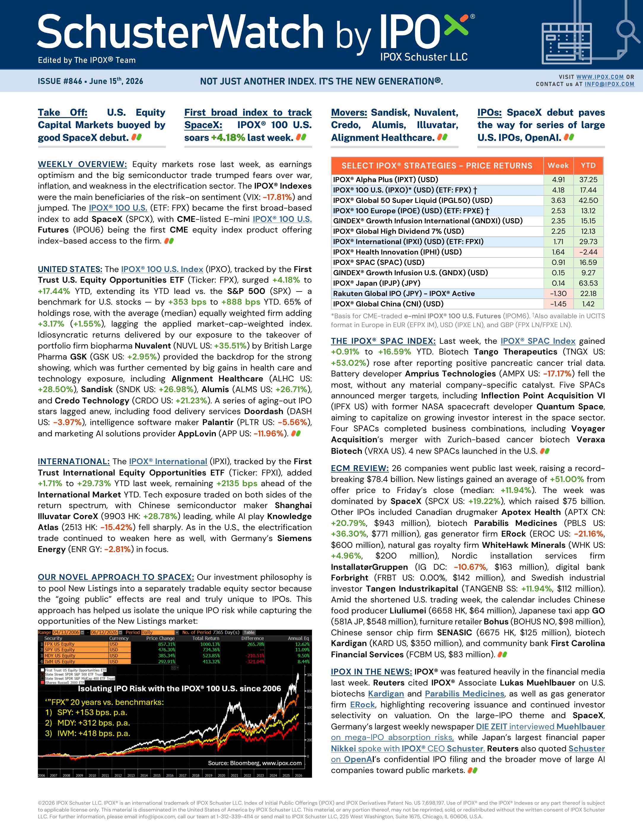 Front page of SchusterWatch #846 (6/15/2026)