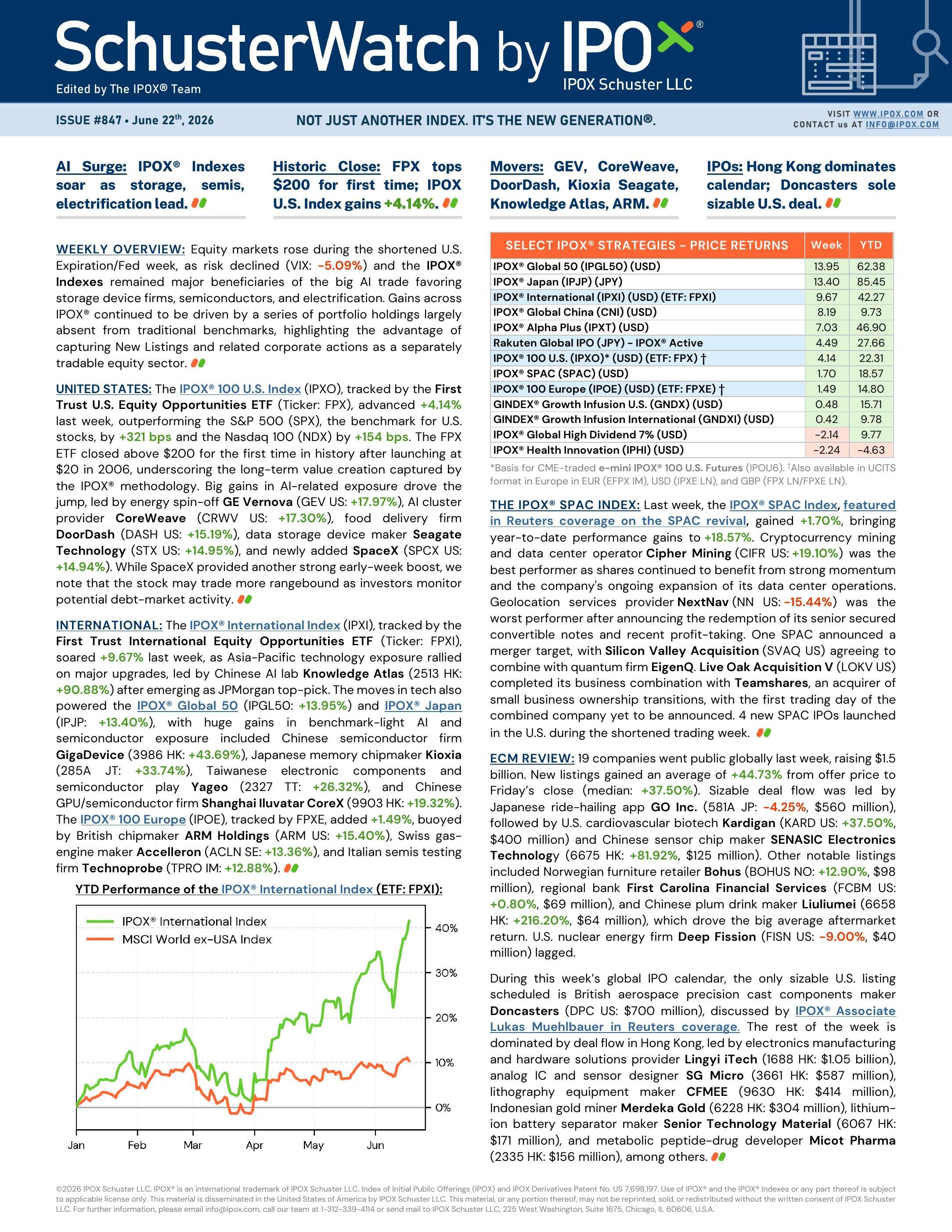 Front page of SchusterWatch #847 (6/22/2026)