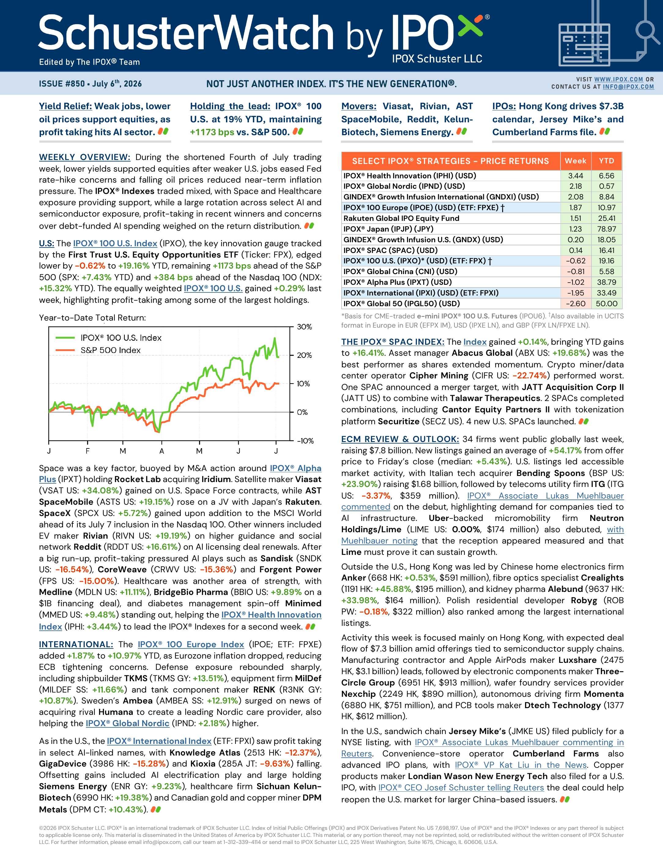 Front page of SchusterWatch #850 (07/06/2026)
