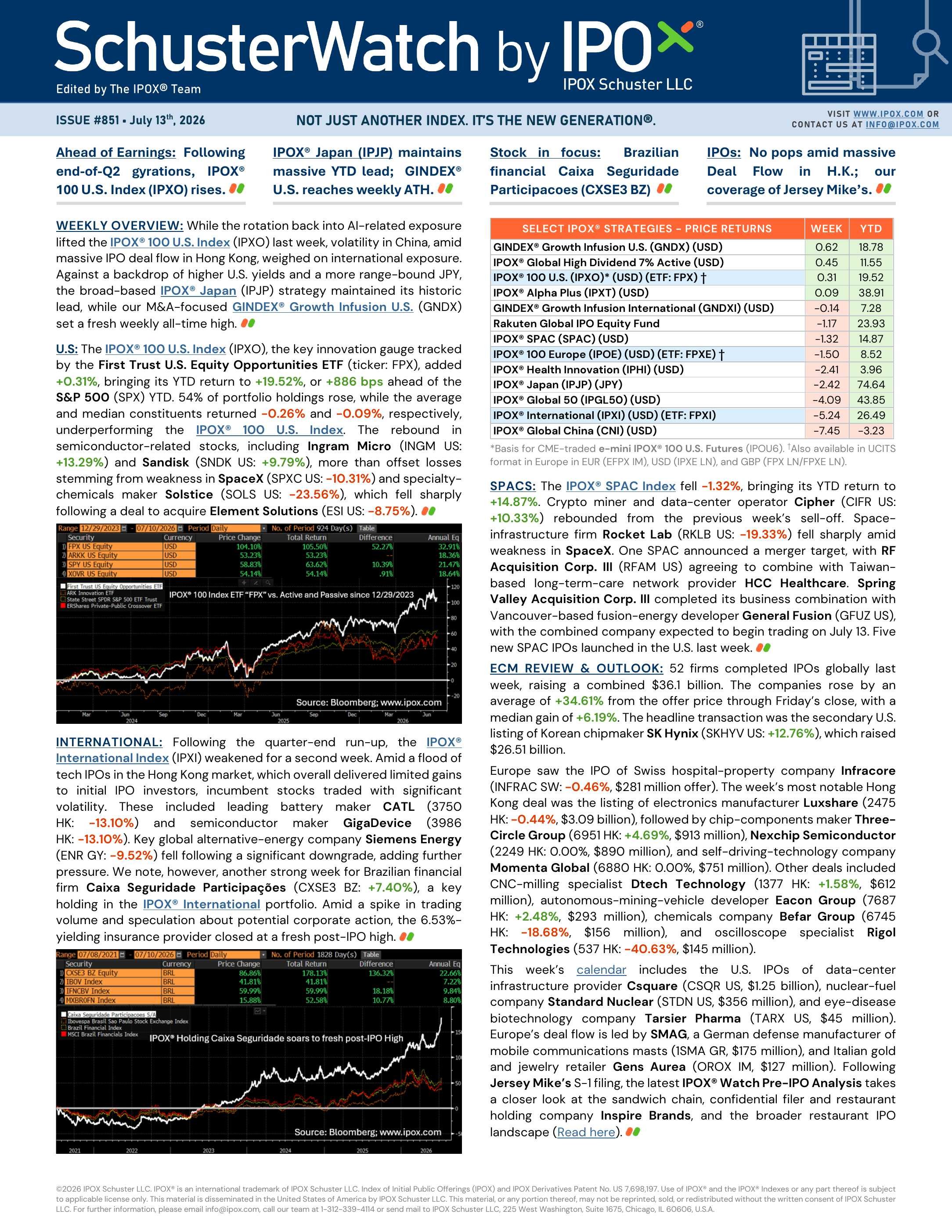 Front page of SchusterWatch #851 (07/13/2026)