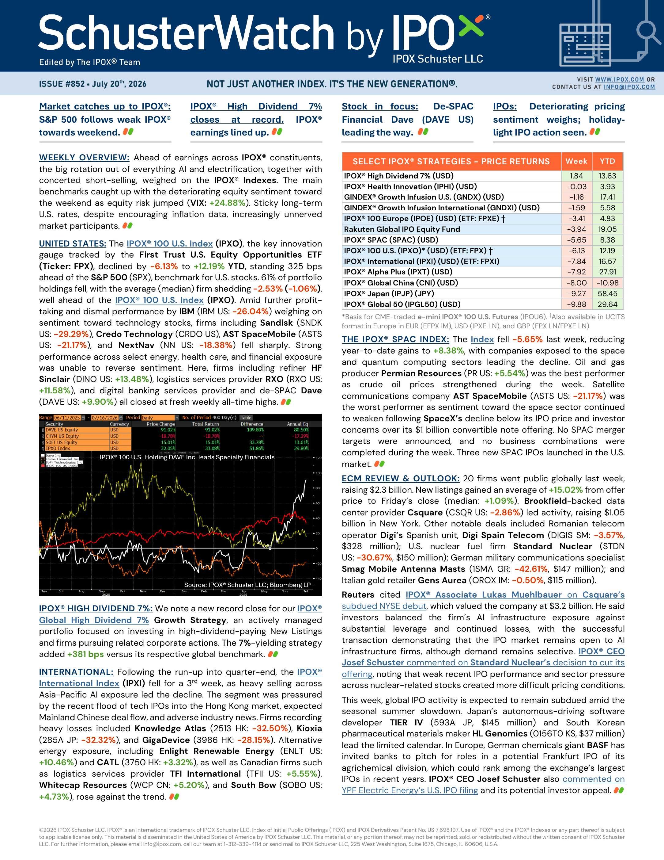 Front page of SchusterWatch #852 (07/20/2026)