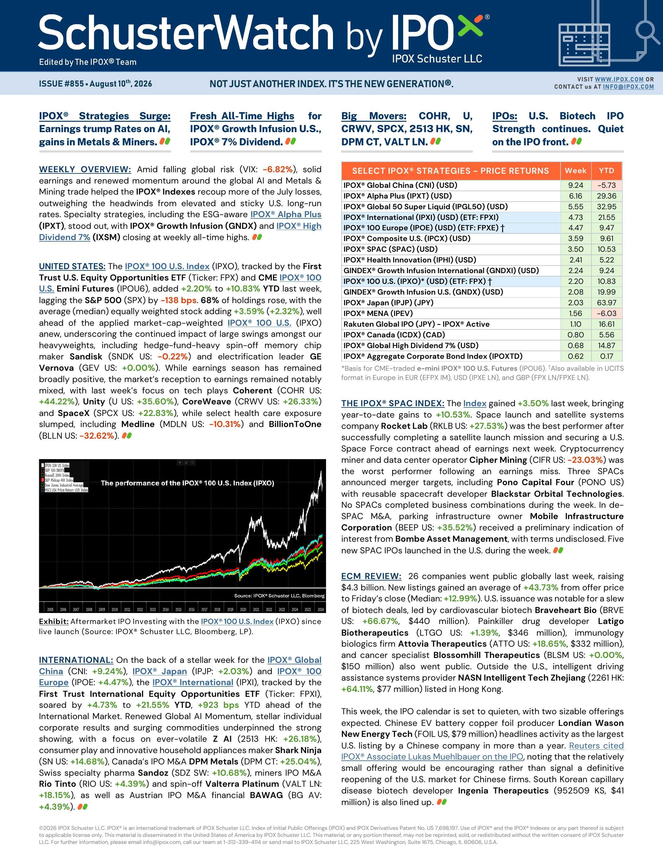 Front page of SchusterWatch #855 (08/10/2026)