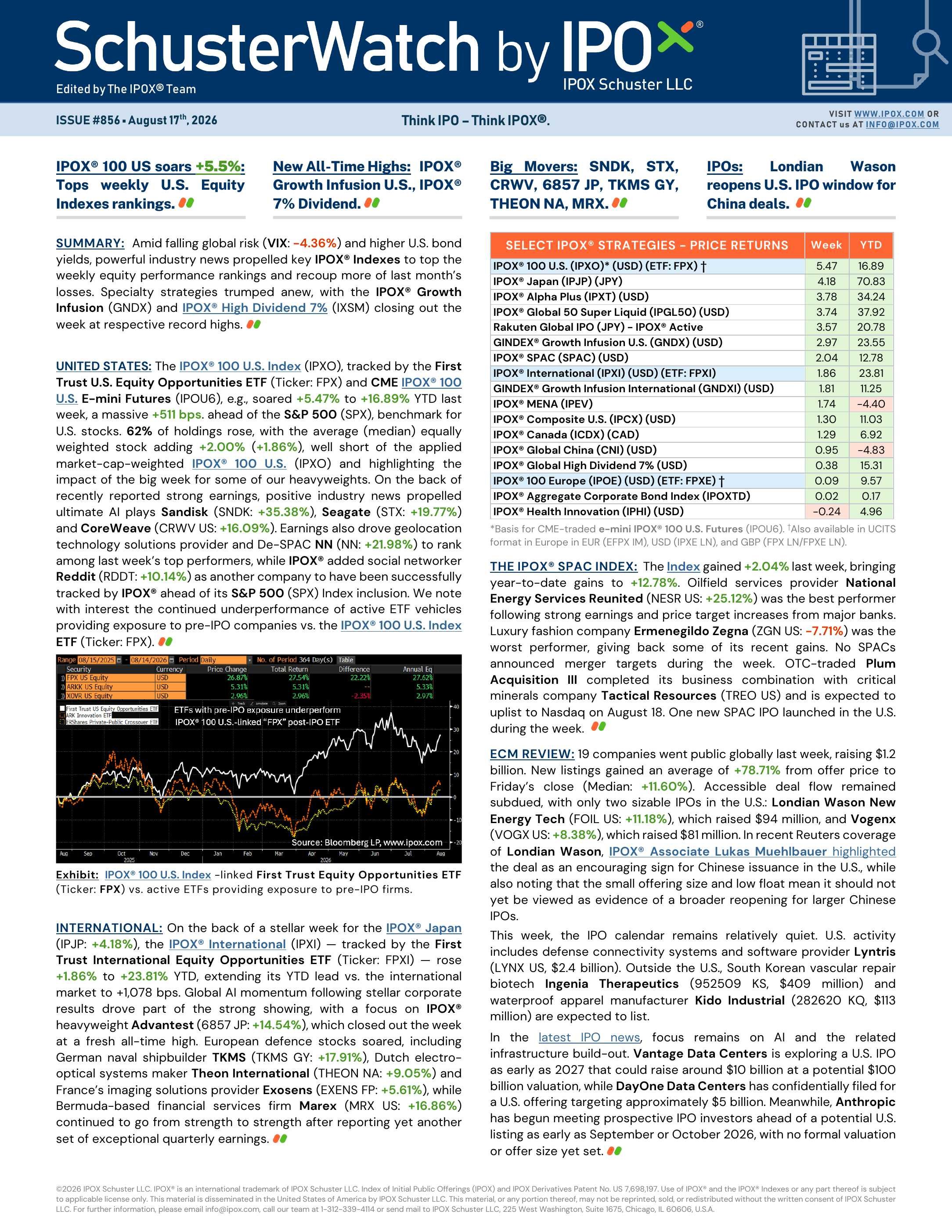 Front page of SchusterWatch #856 (08/17/2026)