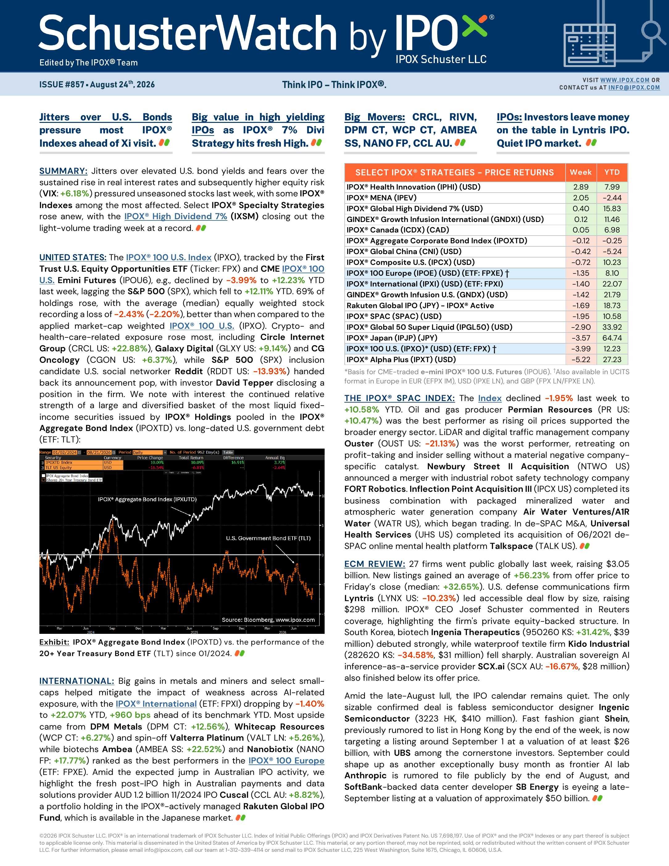 Front page of SchusterWatch #857 (08/24/2026)