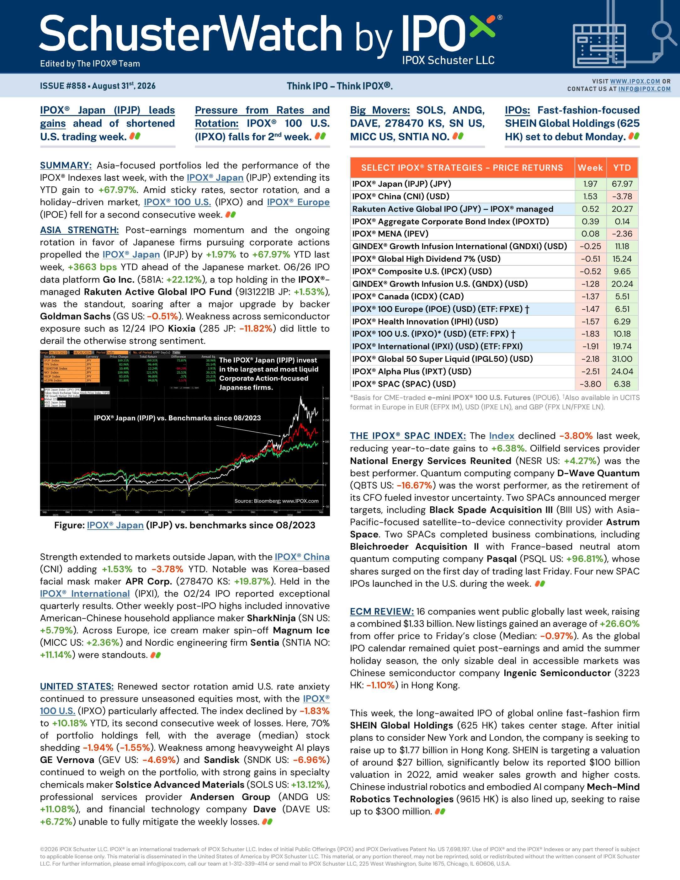 Front page of SchusterWatch #858 (08/31/2026)