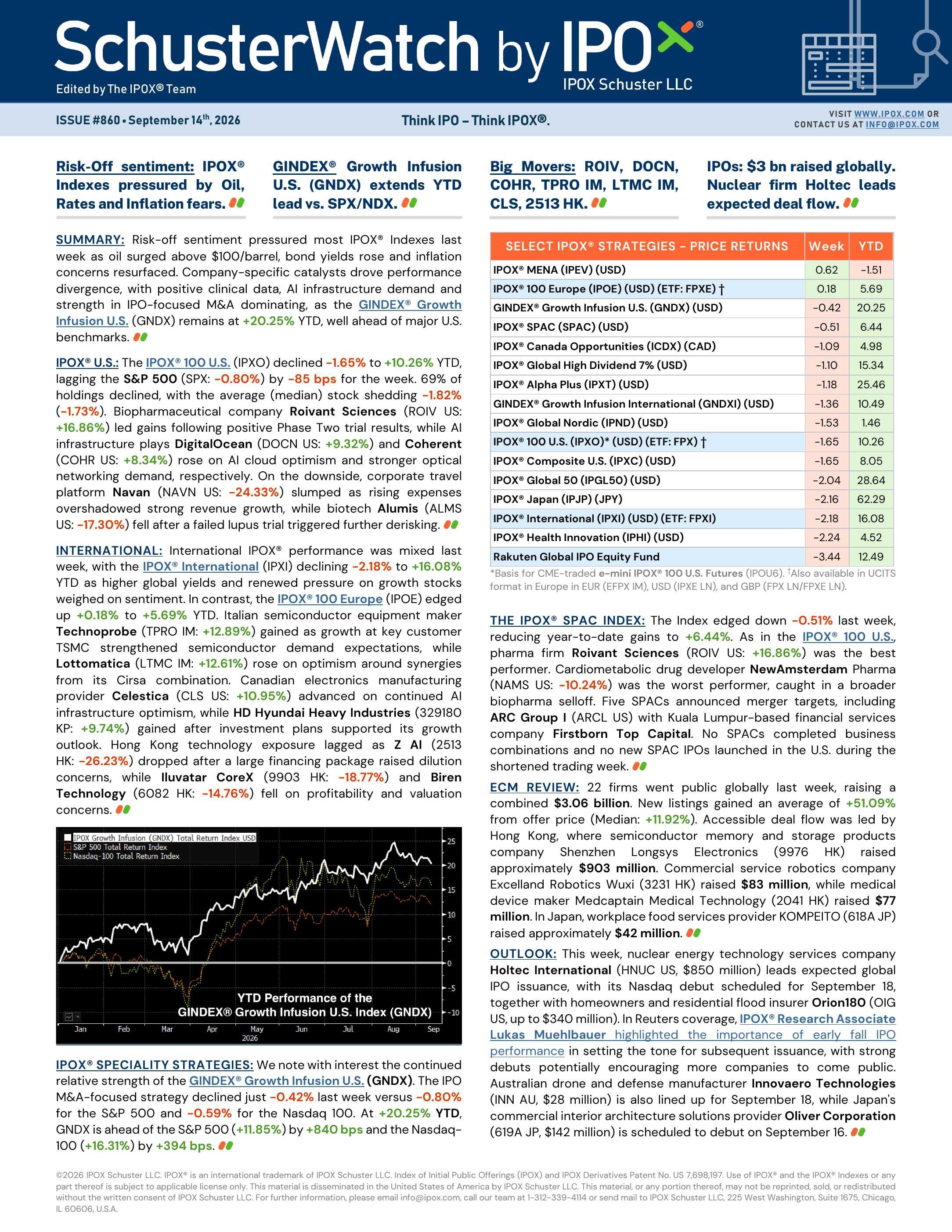 Front page of SchusterWatch #860 (09/14/2026)