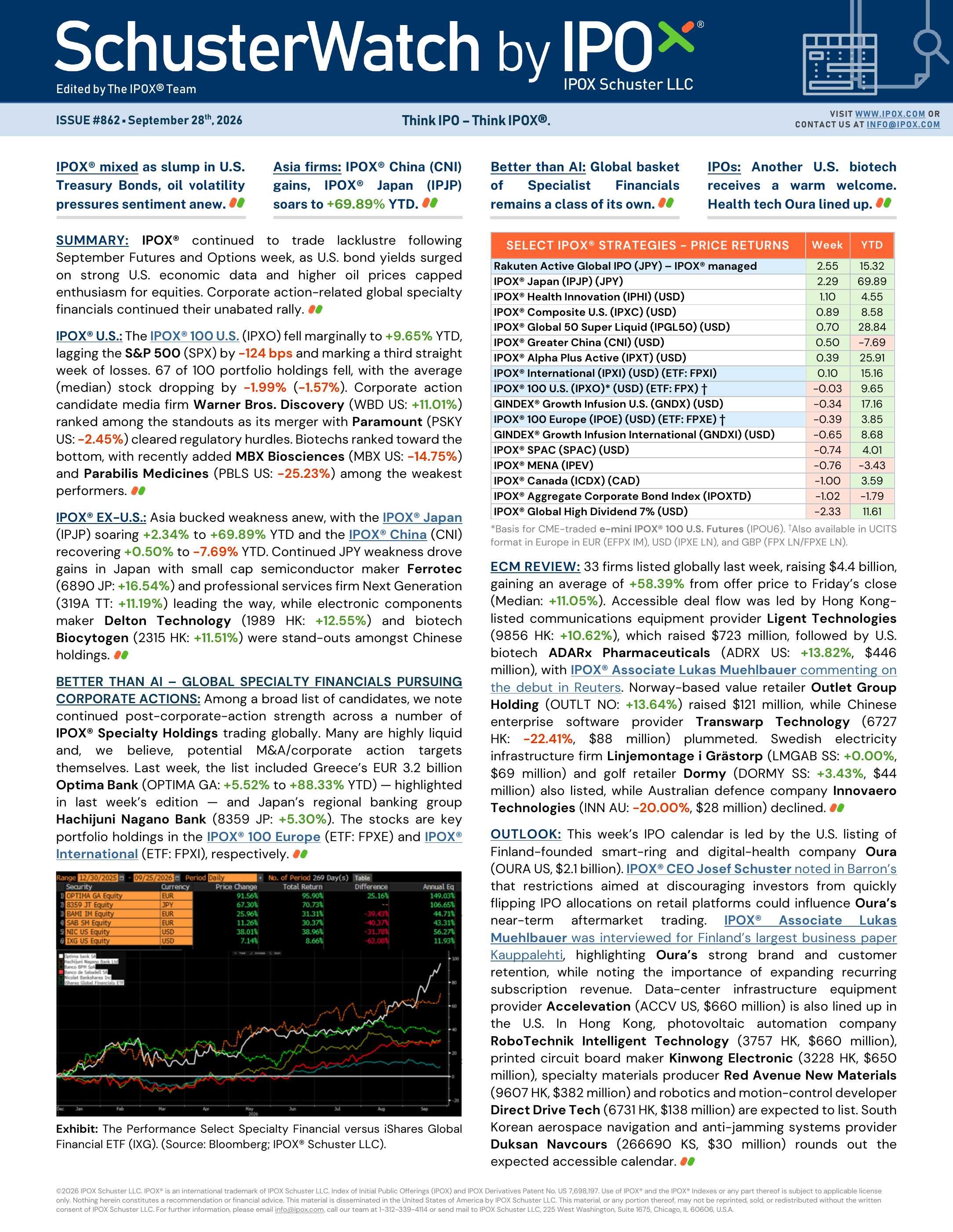 Front page of SchusterWatch #862 (09/28/2026)