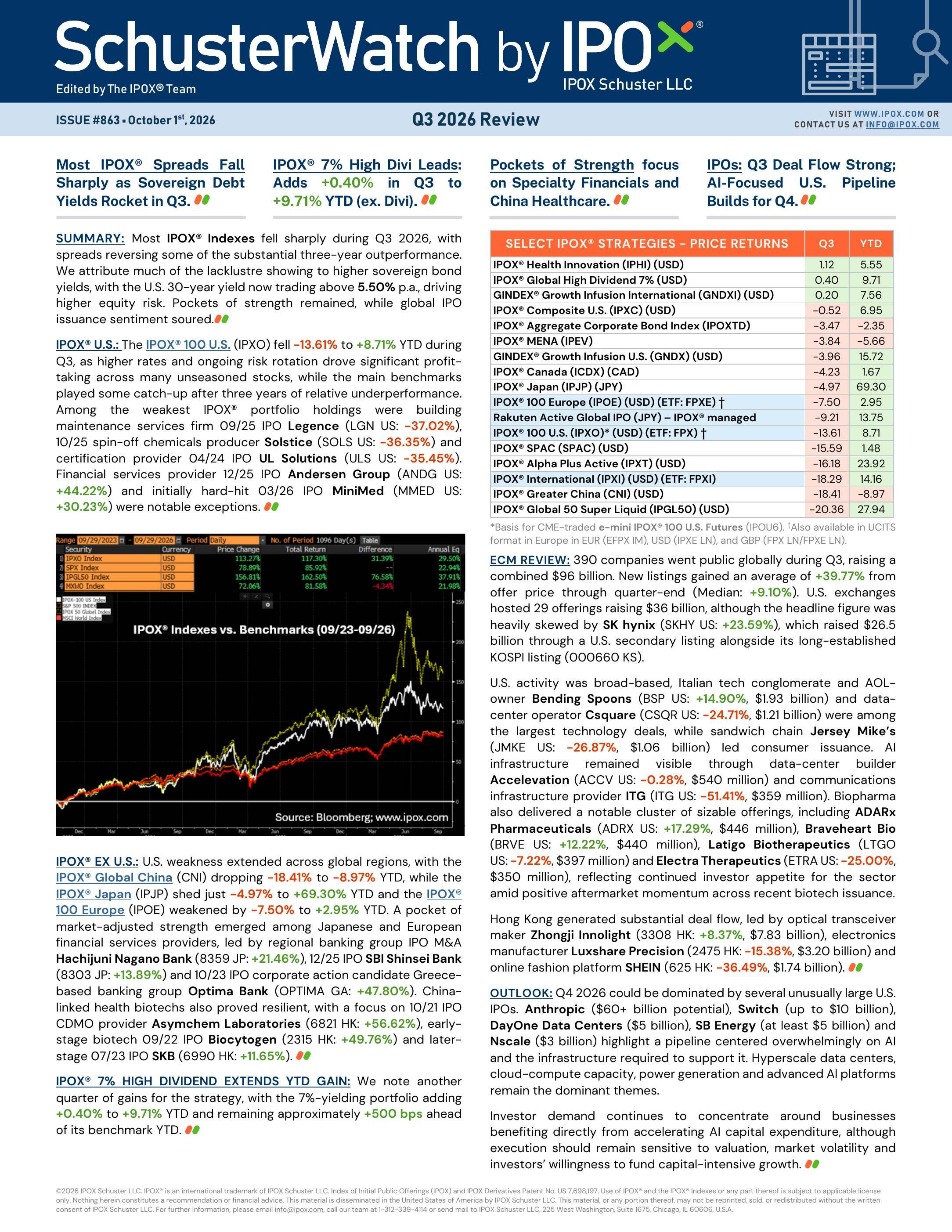Front page of SchusterWatch #863 - Q3 2026 Review