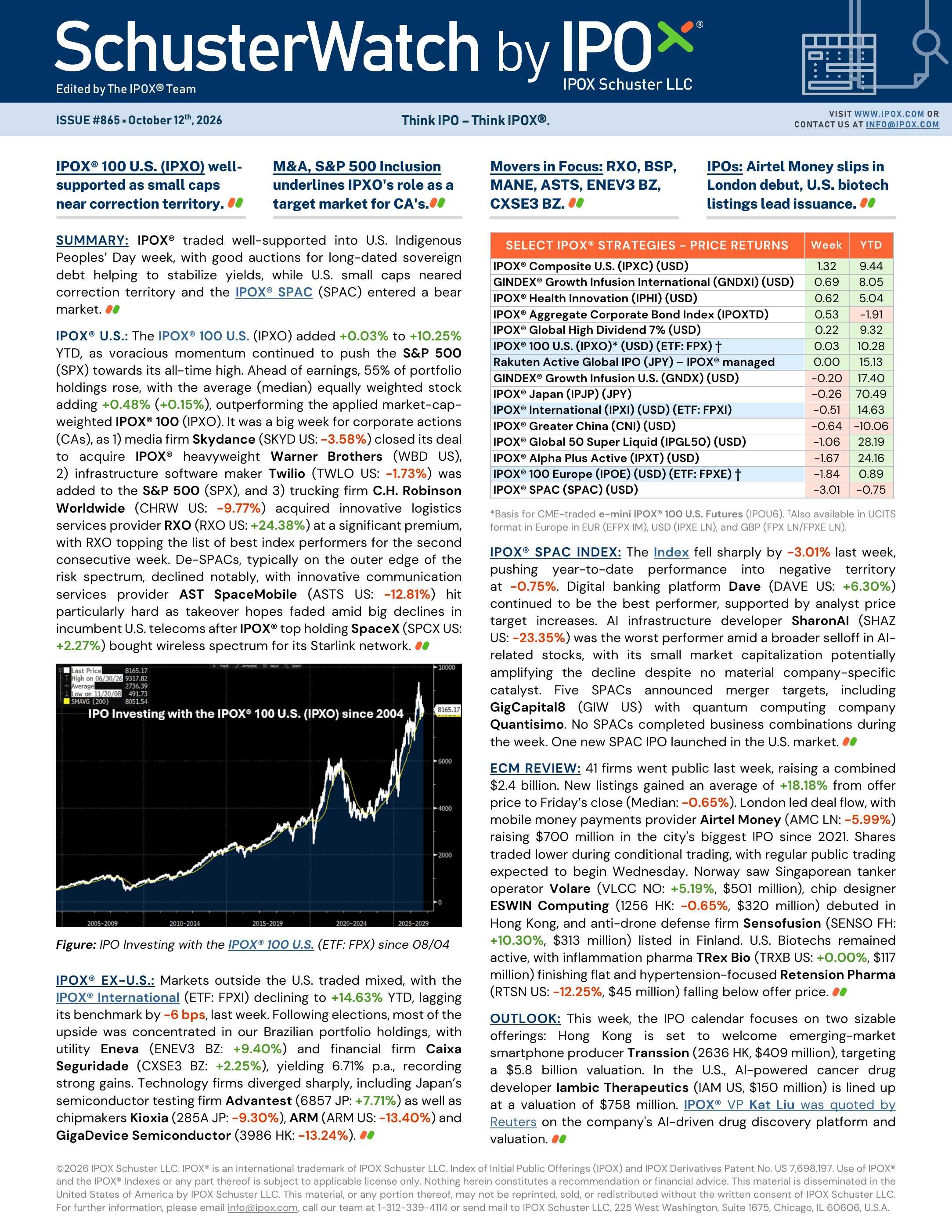 Front page of SchusterWatch #865 (10/12/2026)