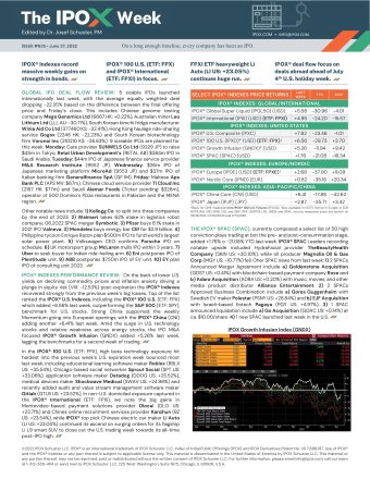 Front page of The IPOX® Week #635