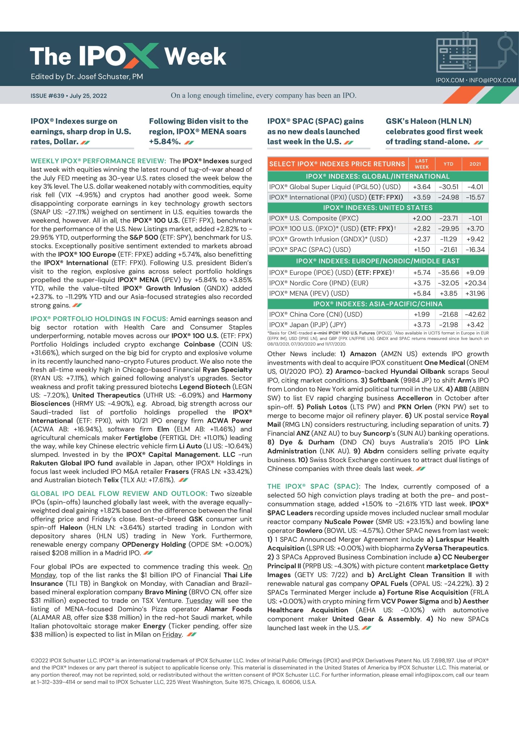 Front page of The IPOX® Week #639