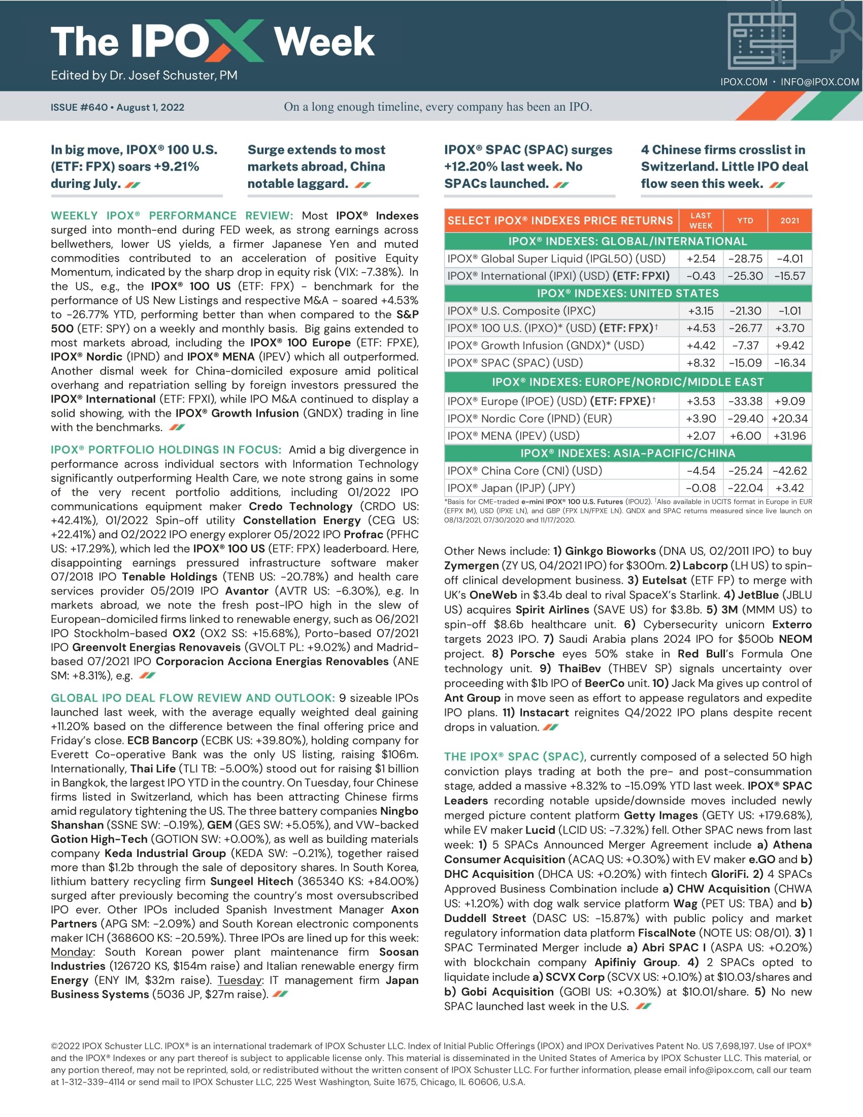 Front page of The IPOX® Week #640