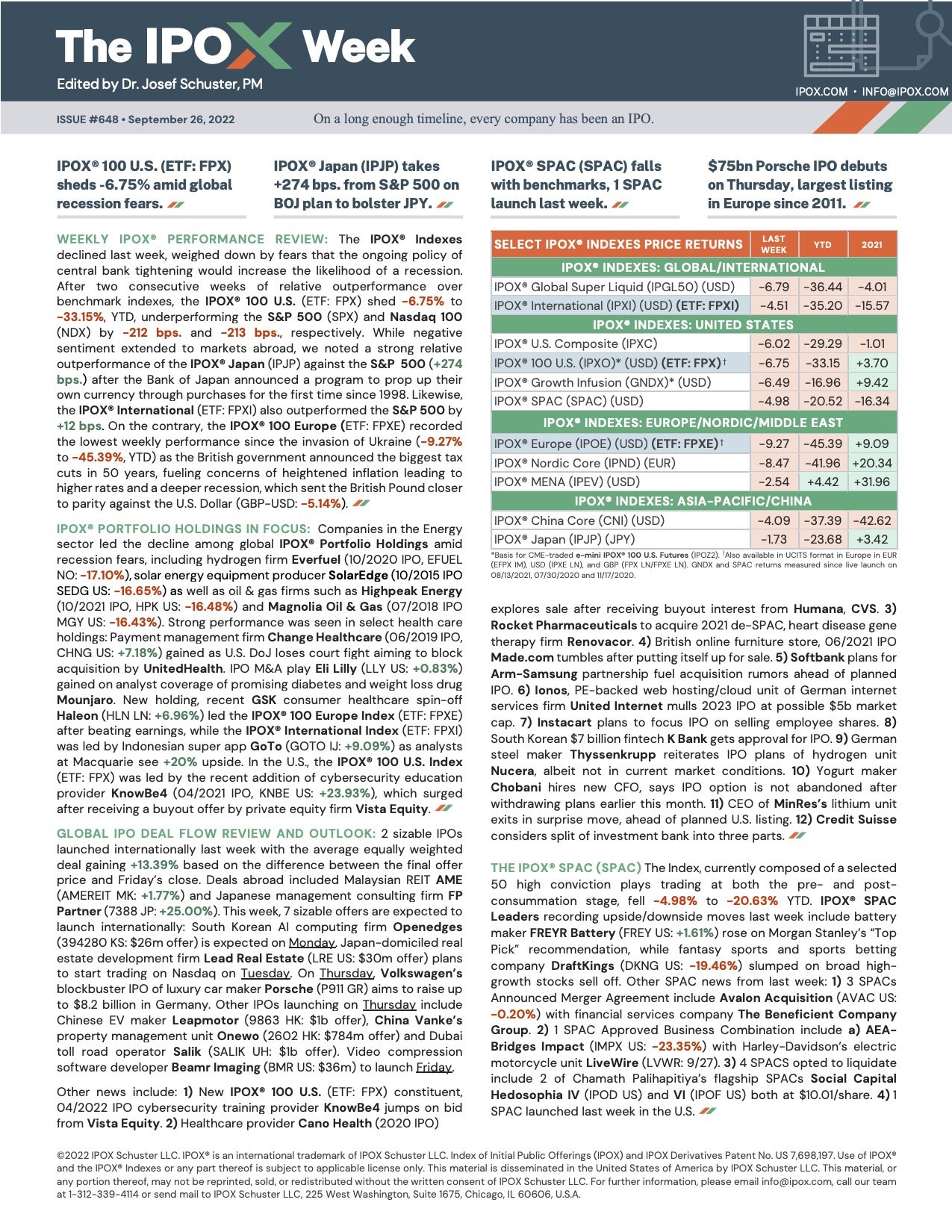 Front page of The IPOX® Week #648