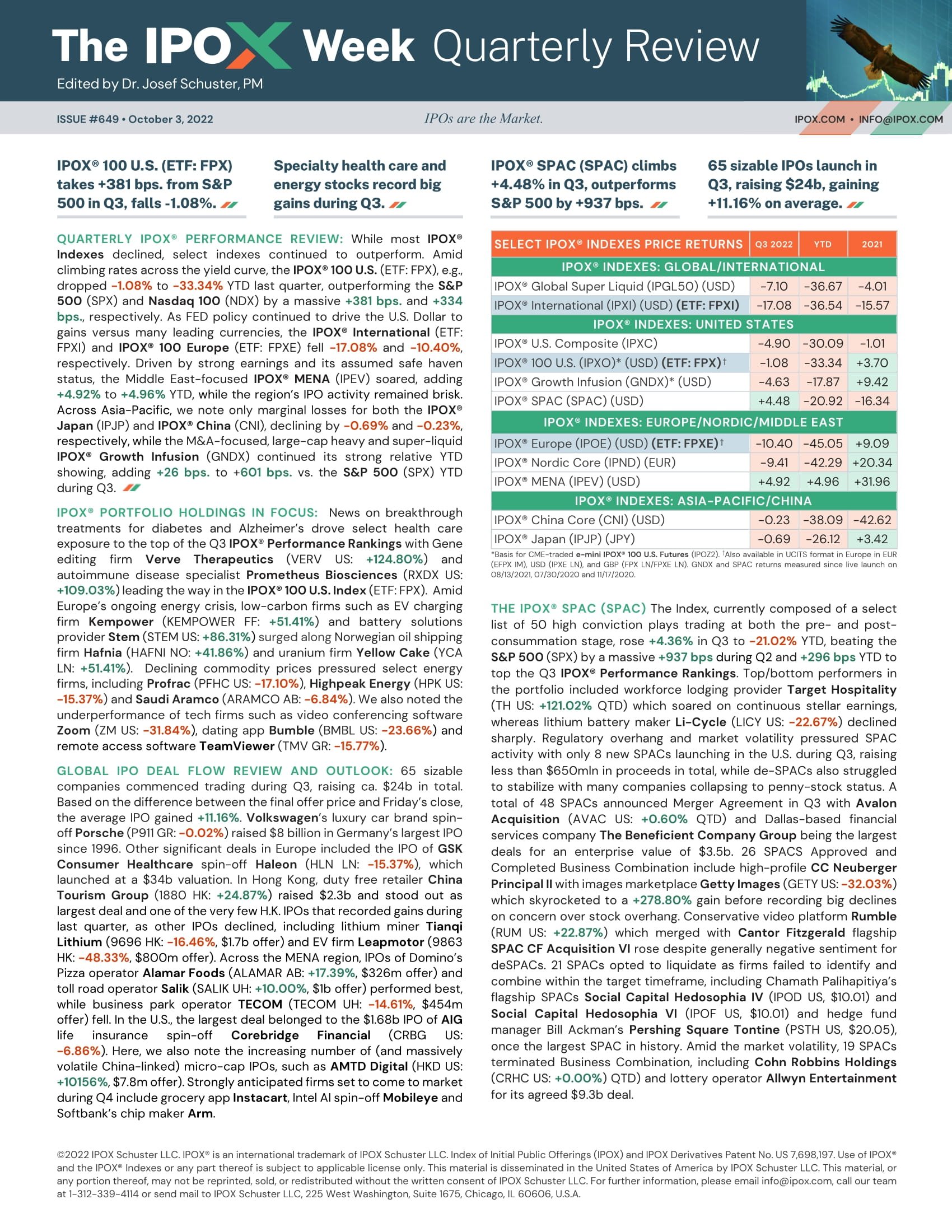 Front page of The IPOX® Week #649 - Q3 Review