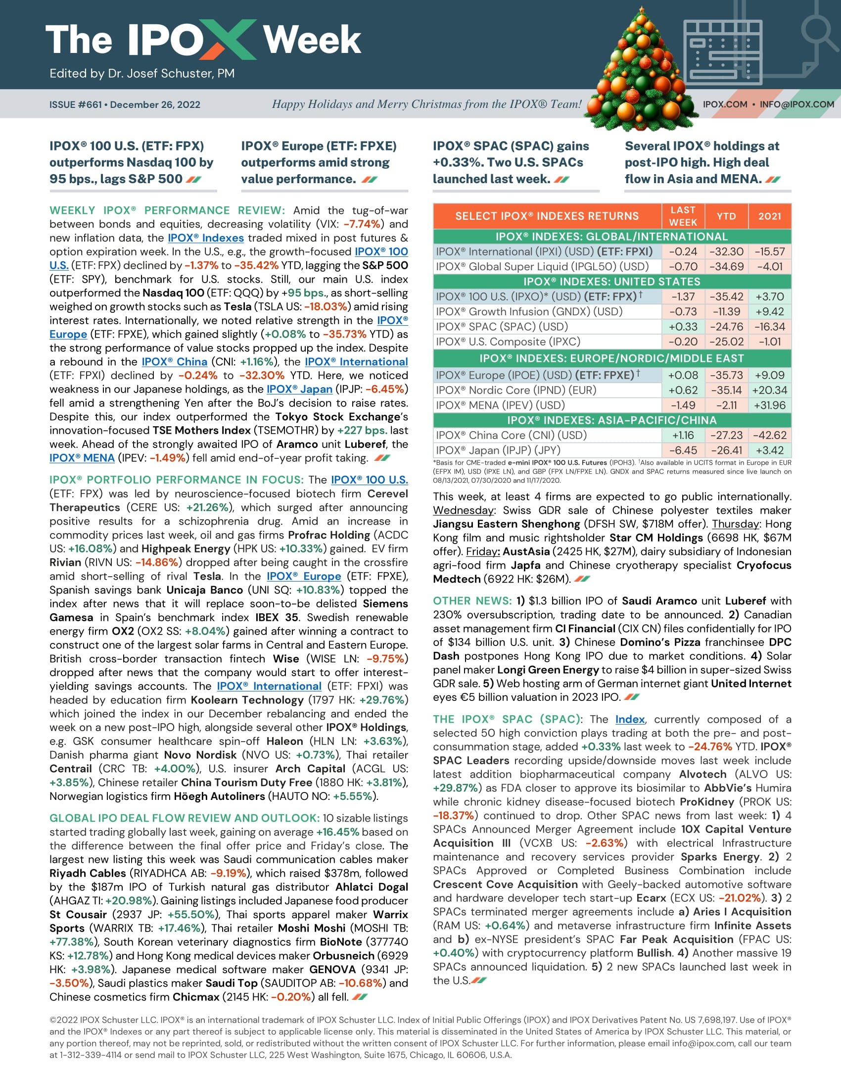 Front page of The IPOX® Week #661