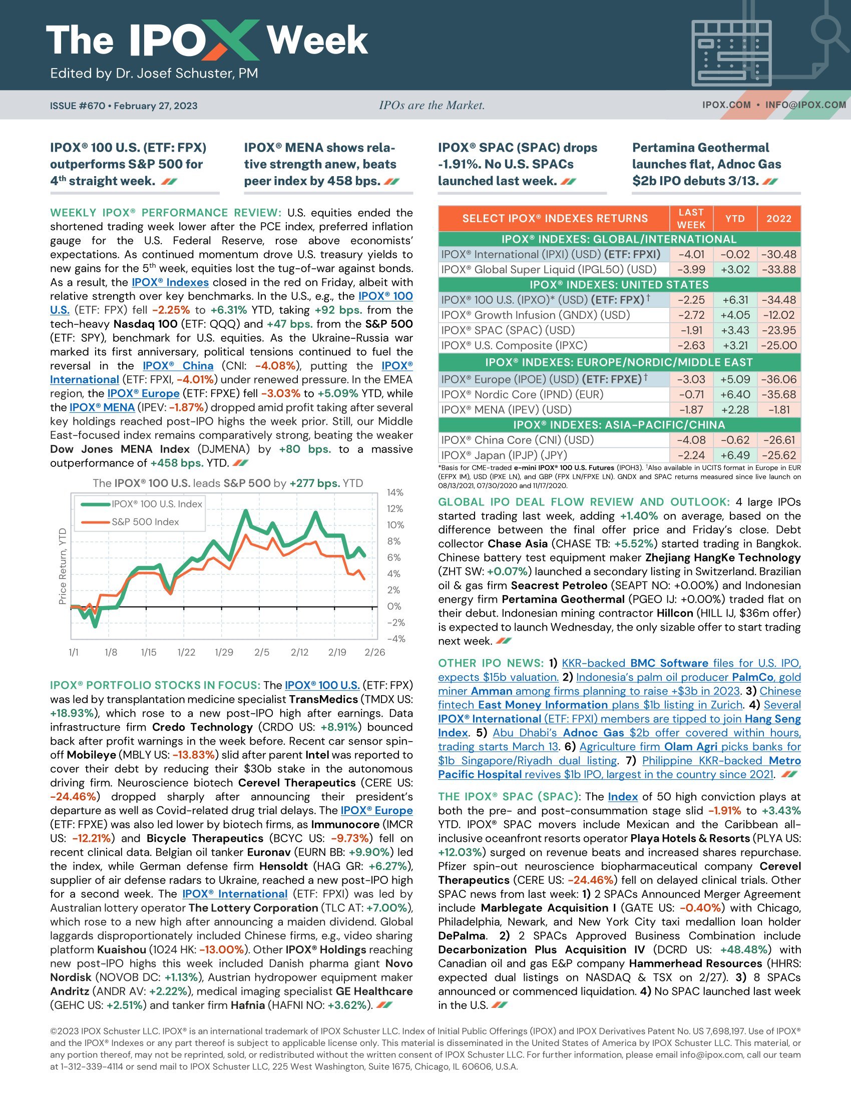Front page of The IPOX® Week #670