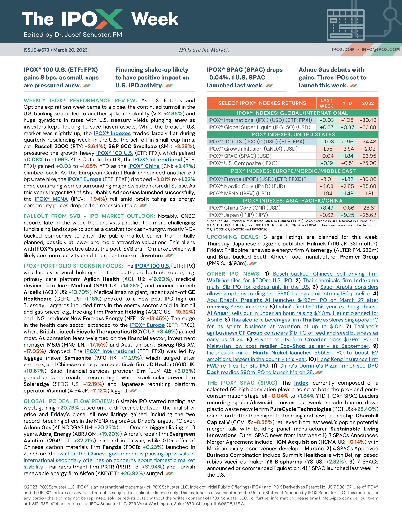 Front page of The IPOX® Week #673