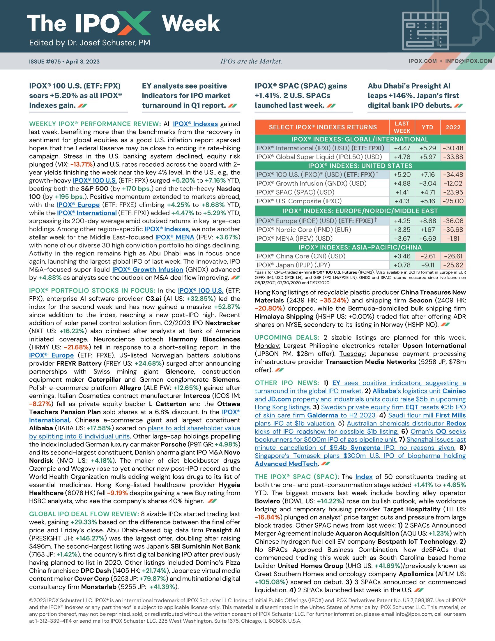 Front page of The IPOX® Week #675