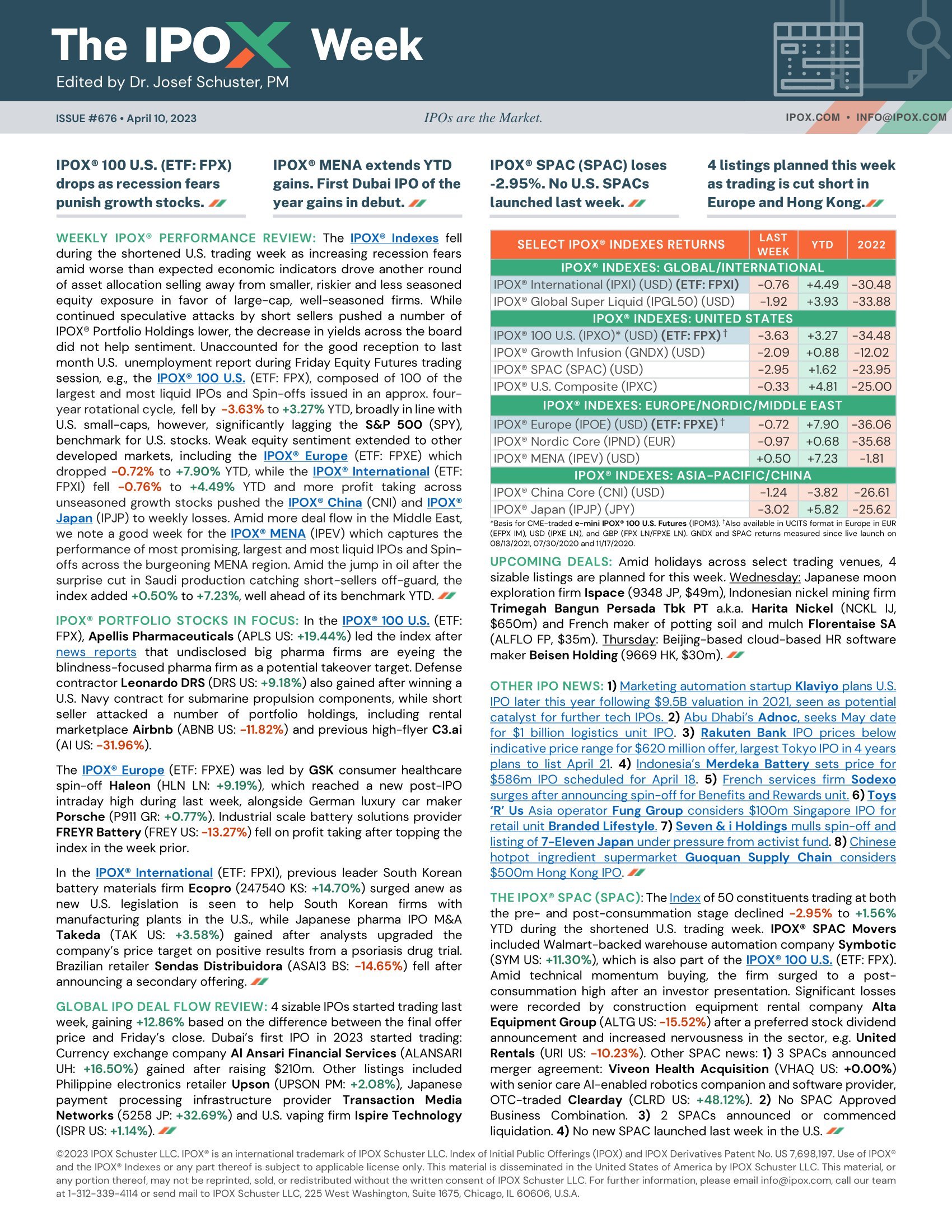Front page of The IPOX® Week #676