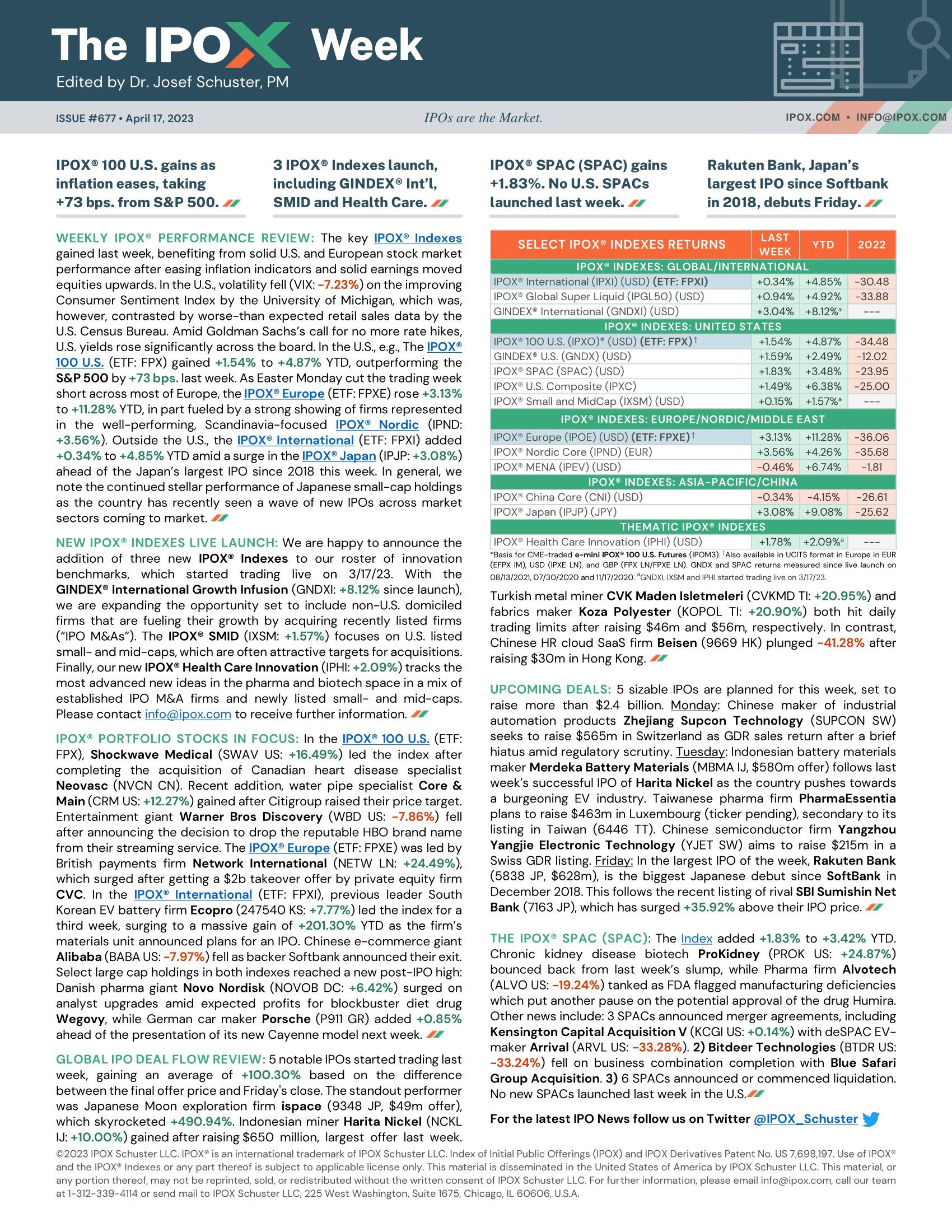 Front page of The IPOX® Week #677
