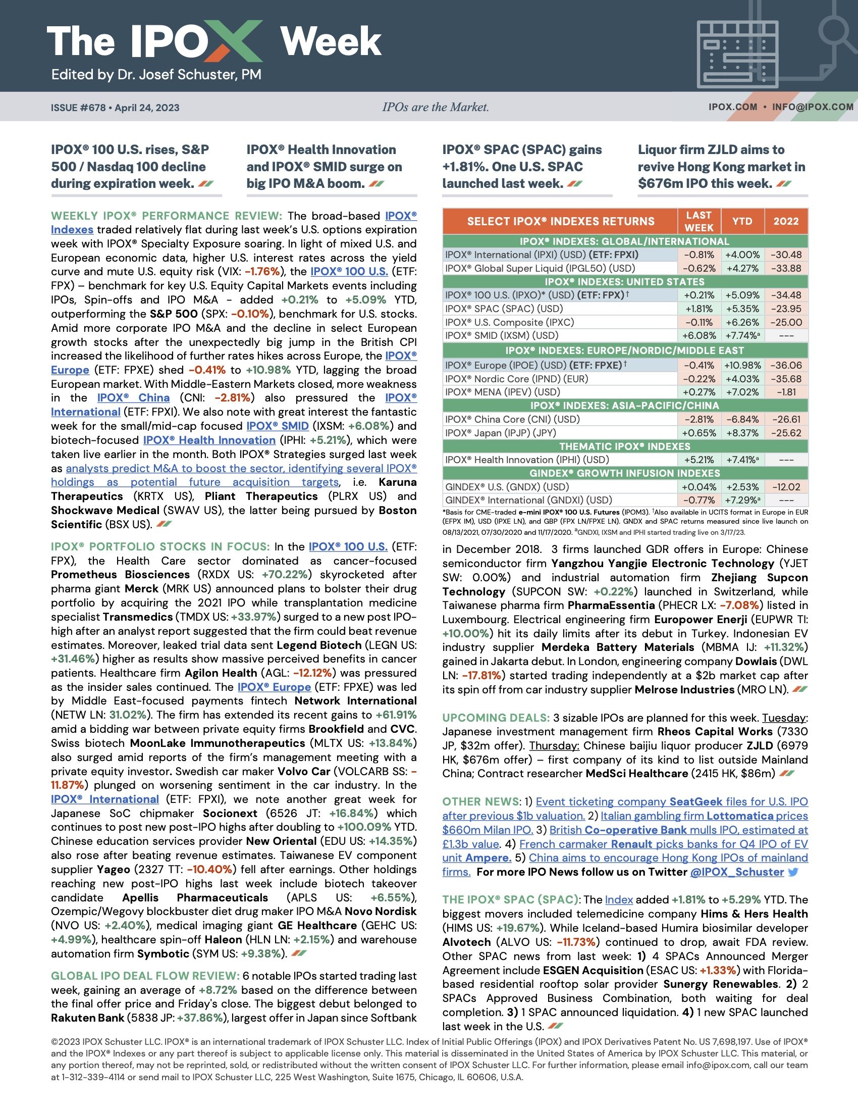 Front page of The IPOX® Week #678