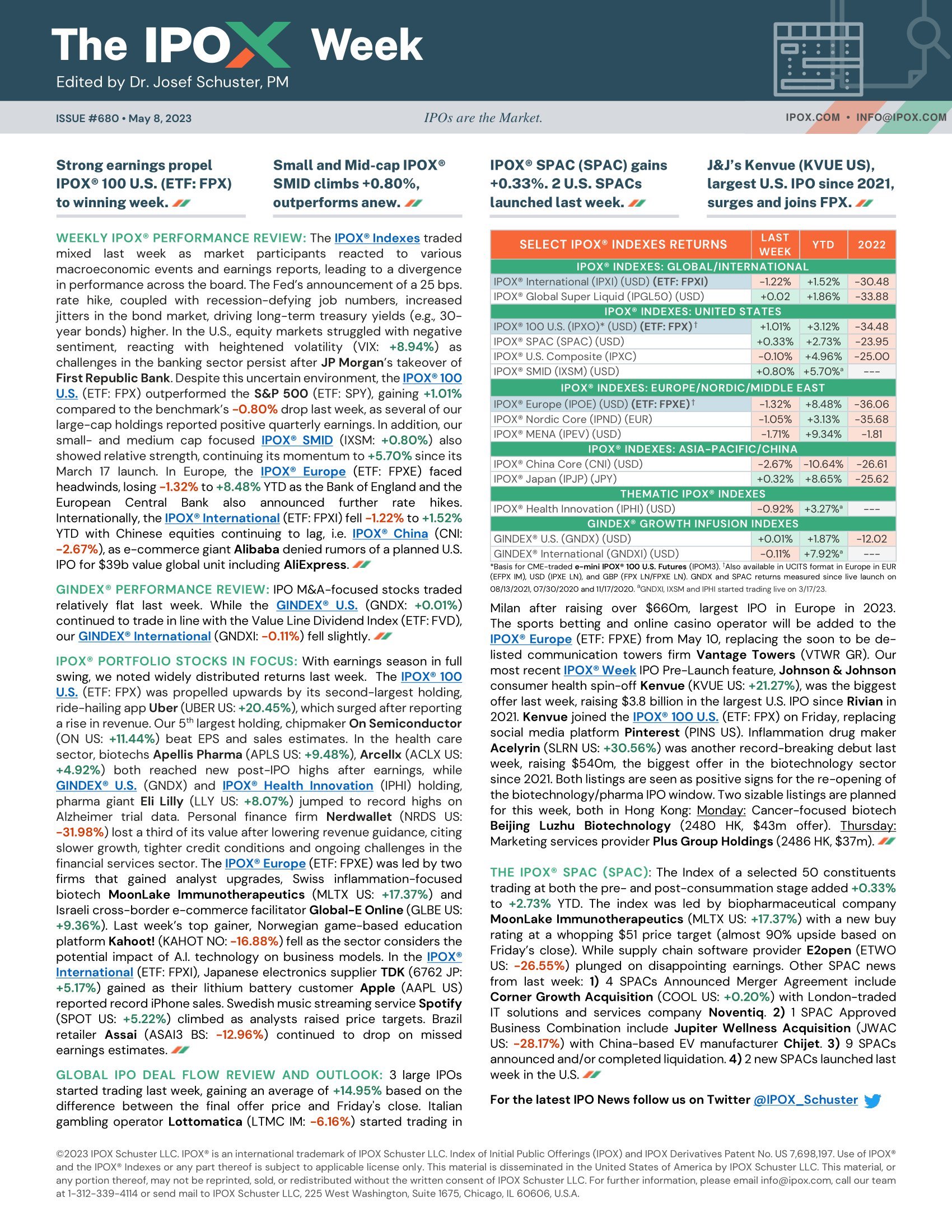 Front page of The IPOX® Week #680