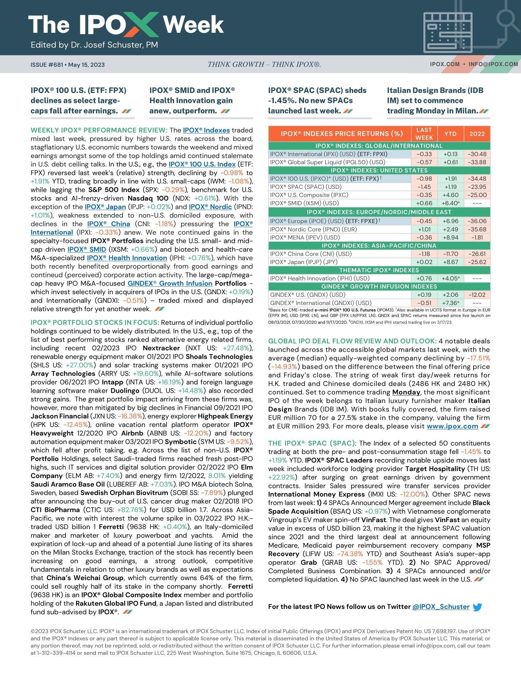 Front page of The IPOX® Week #681