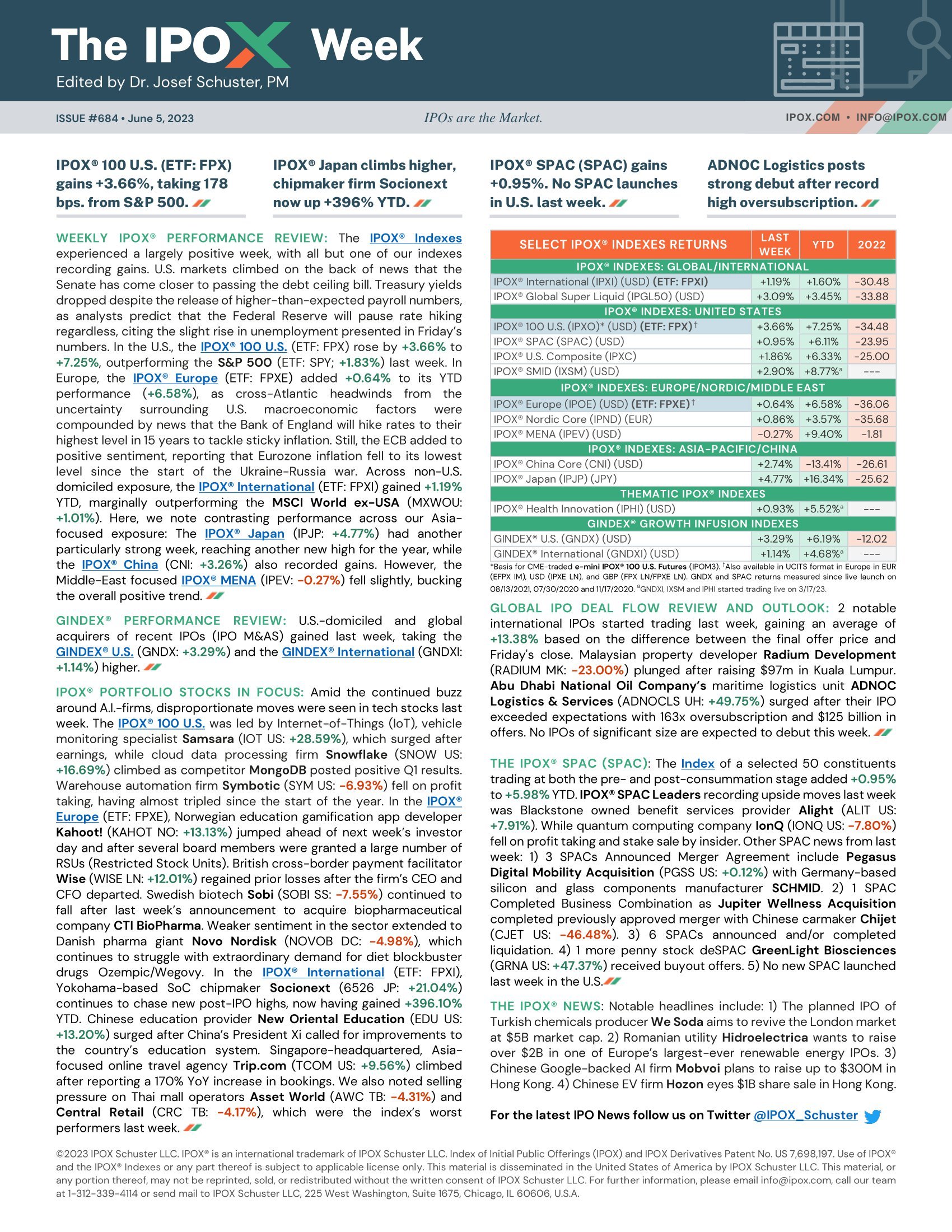 Front page of The IPOX® Week #684