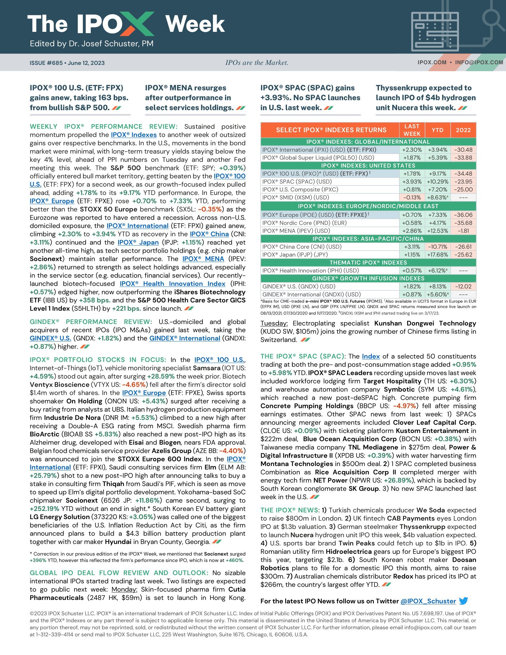 Front page of The IPOX® Week #685