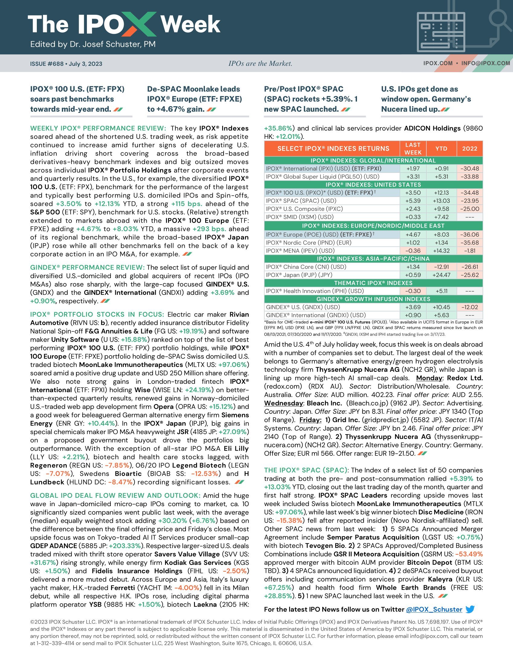 Front page of The IPOX® Week #688