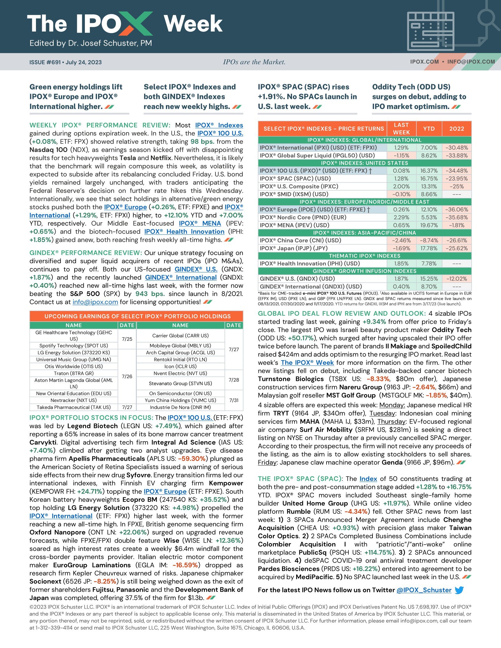 Front page of The IPOX® Week #691