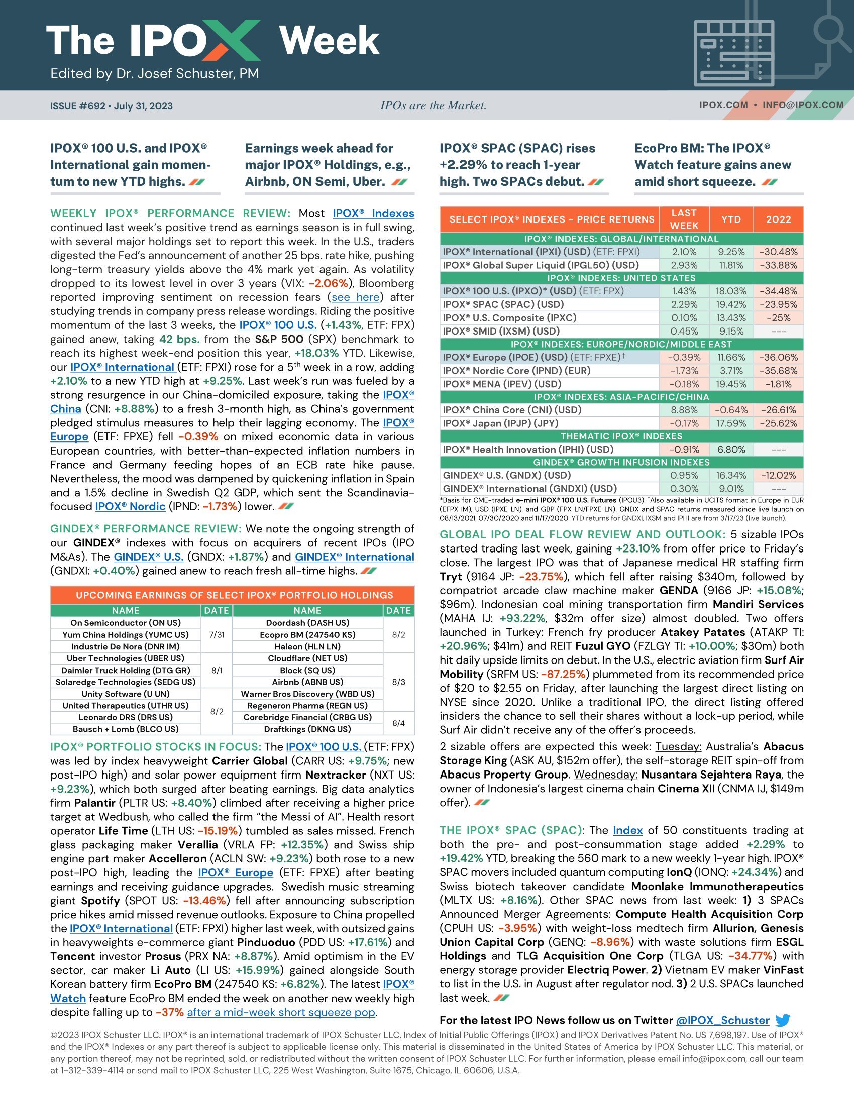Front page of The IPOX® Week #692