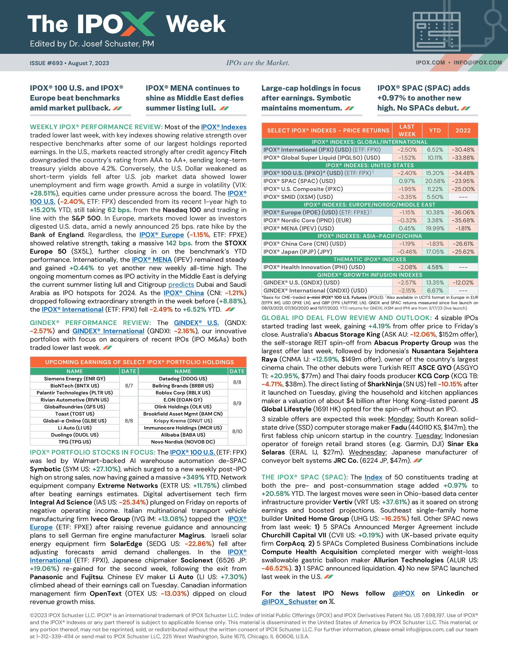 Front page of The IPOX® Week #693