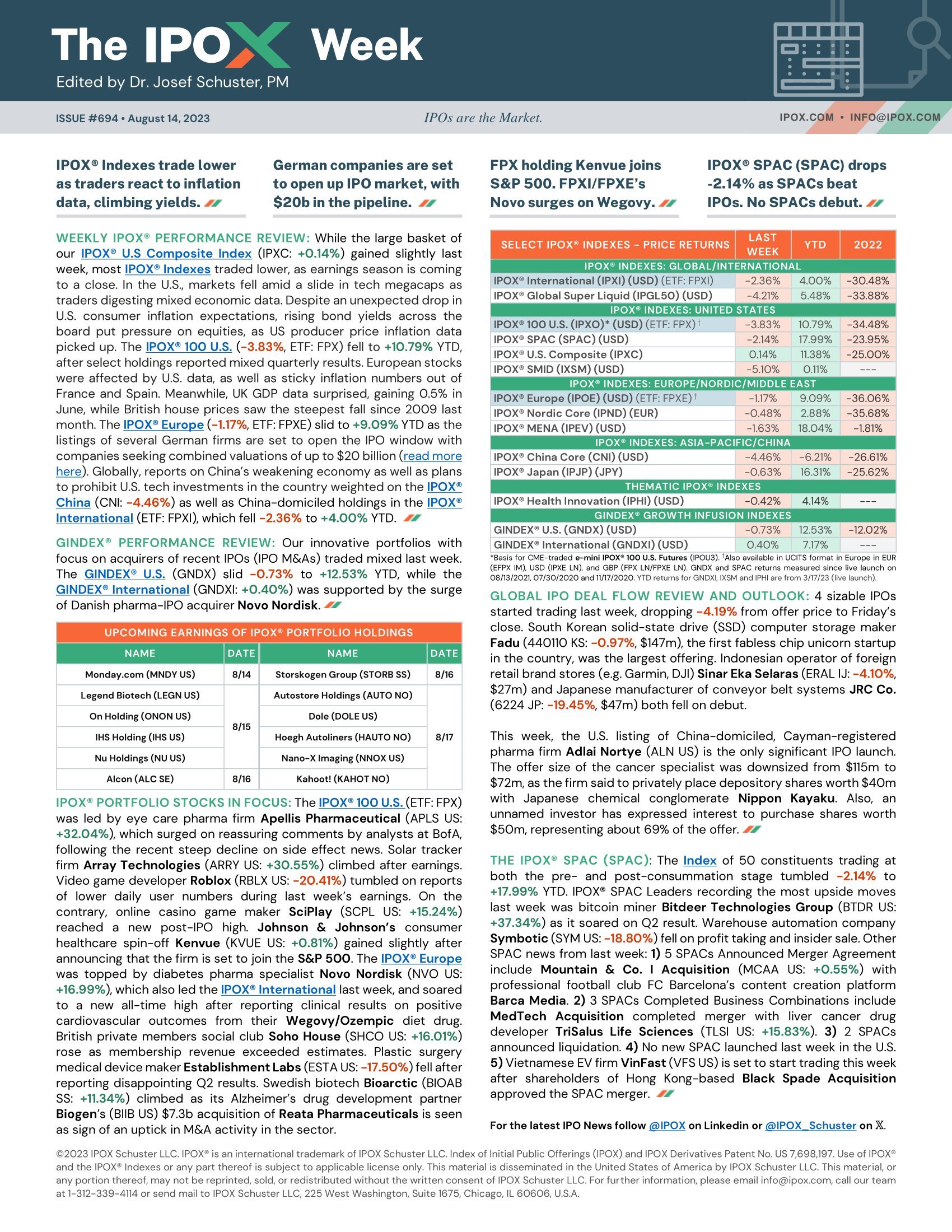 Front page of The IPOX® Week #694