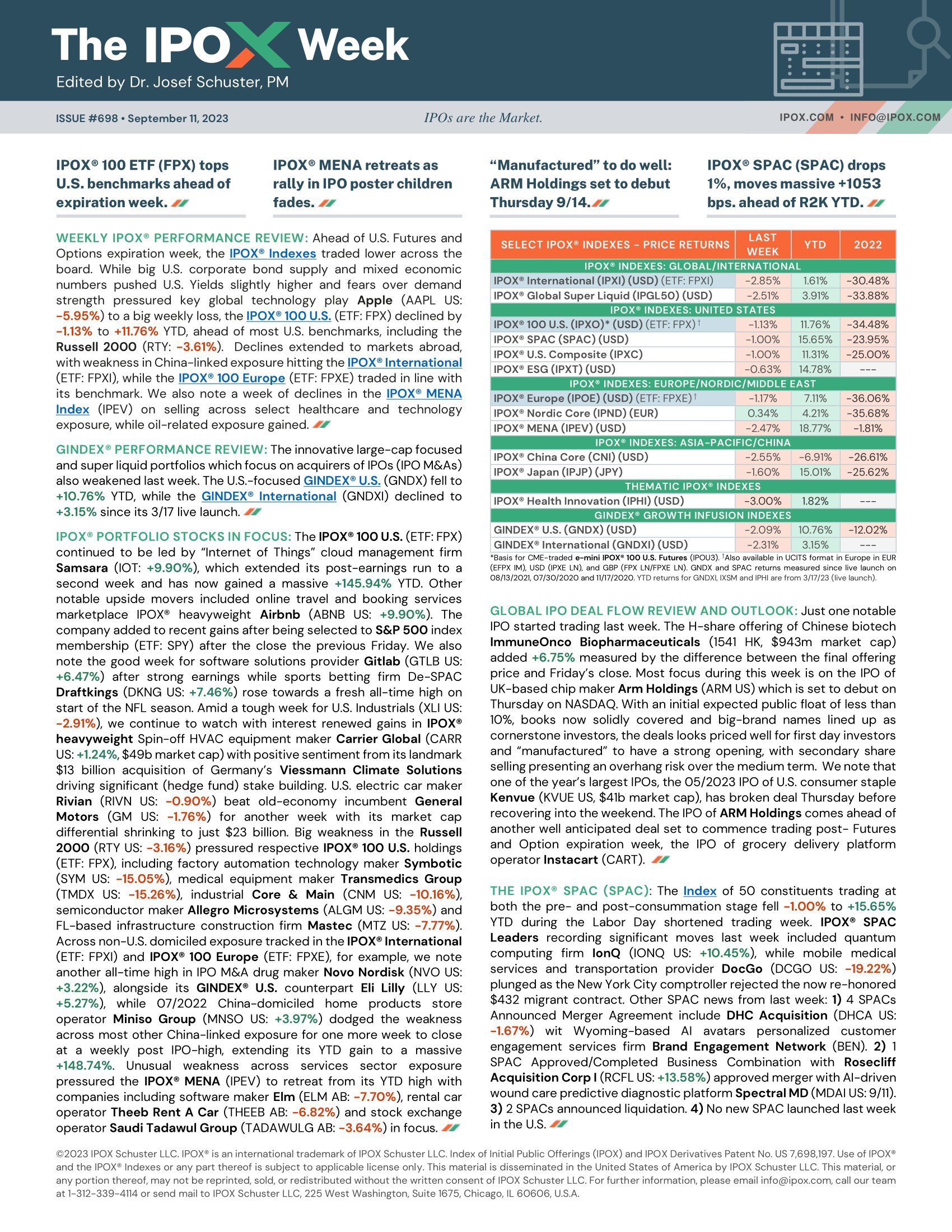 Front page of The IPOX® Week #698
