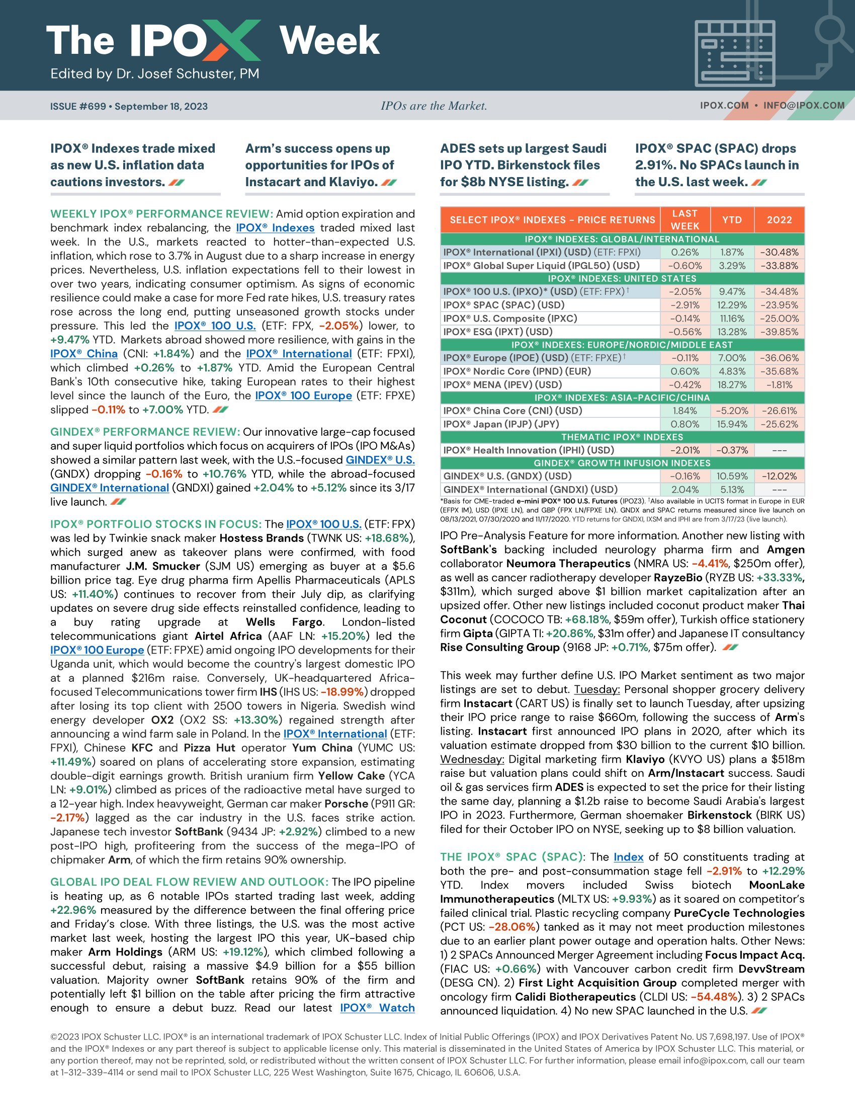 Front page of The IPOX® Week #699