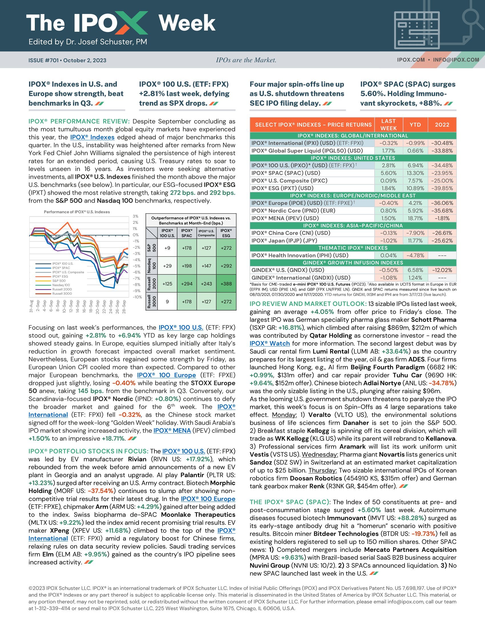 Front page of The IPOX® Week #701