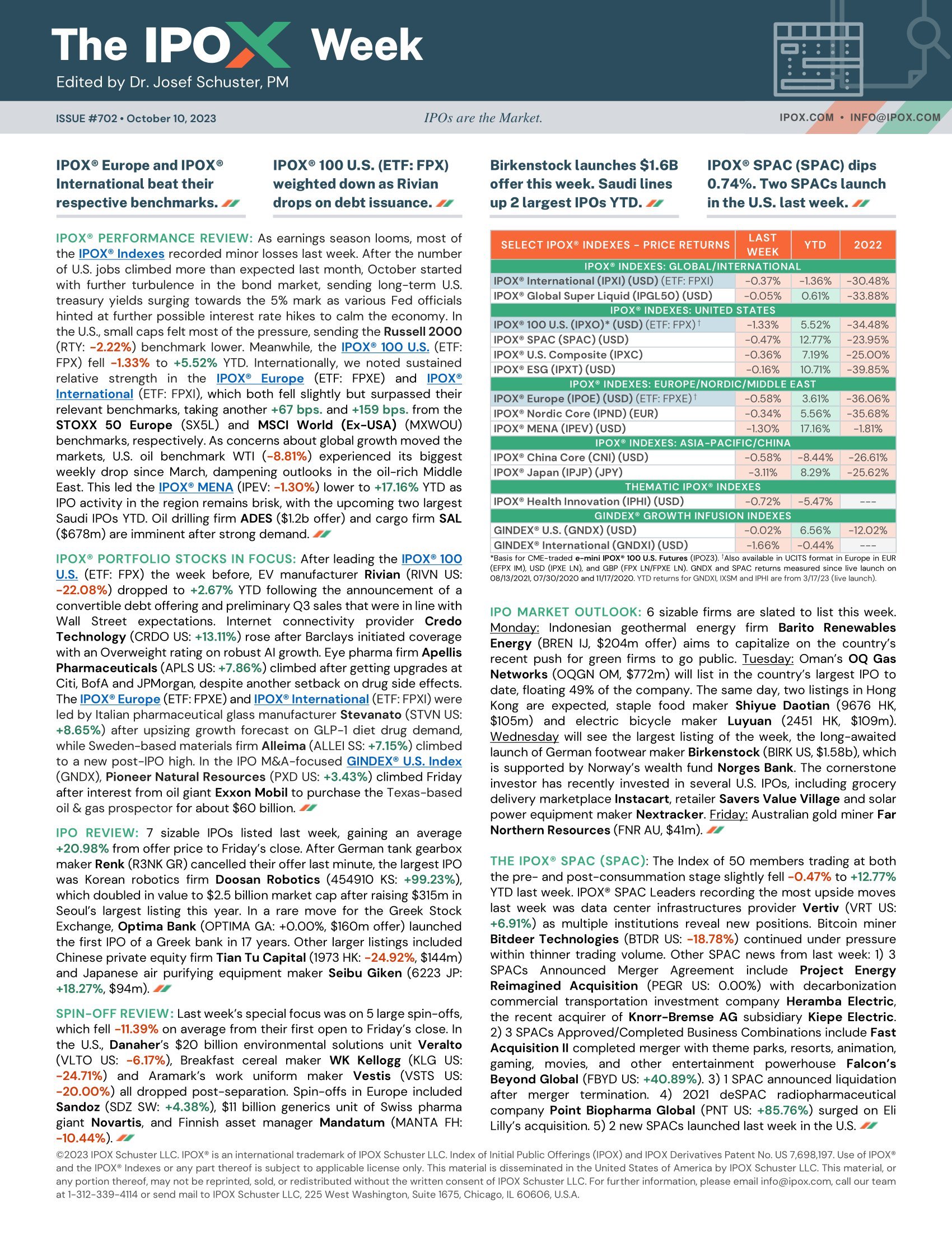 Front page of The IPOX® Week #702