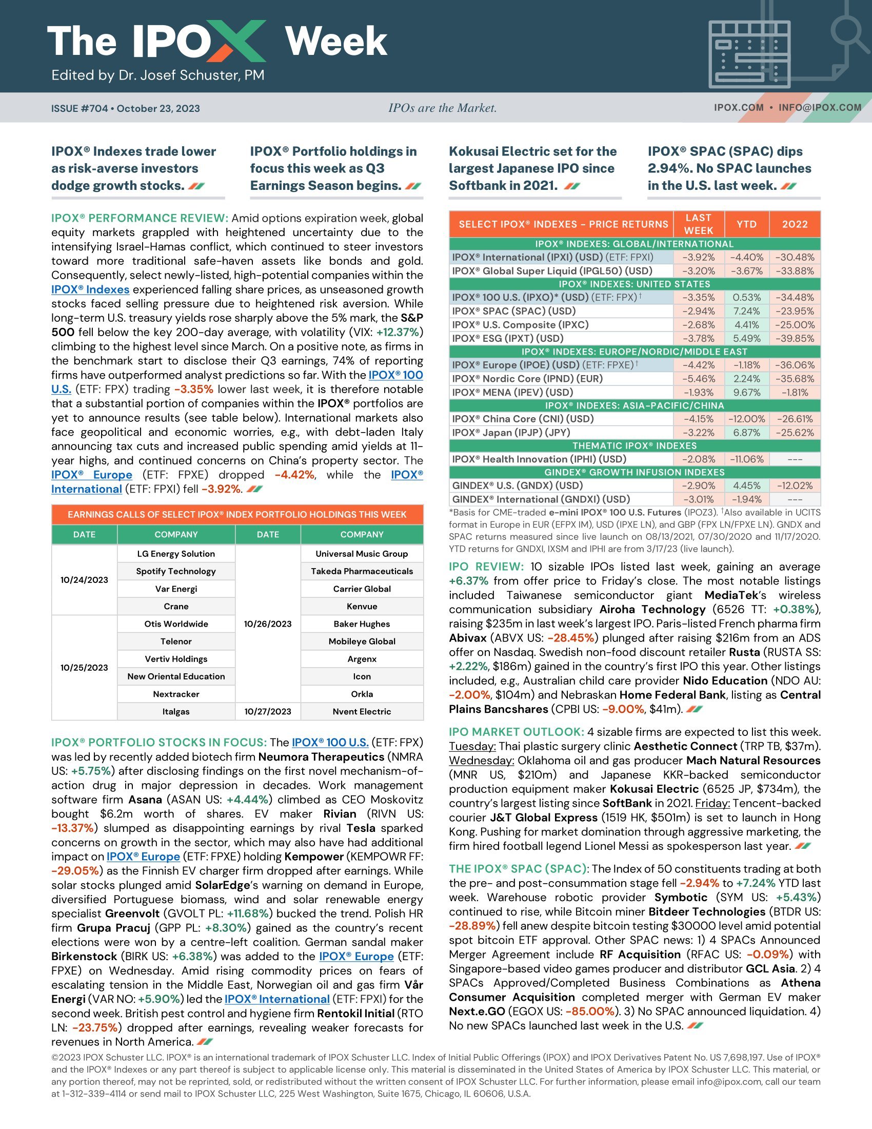 Front page of The IPOX® Week #704