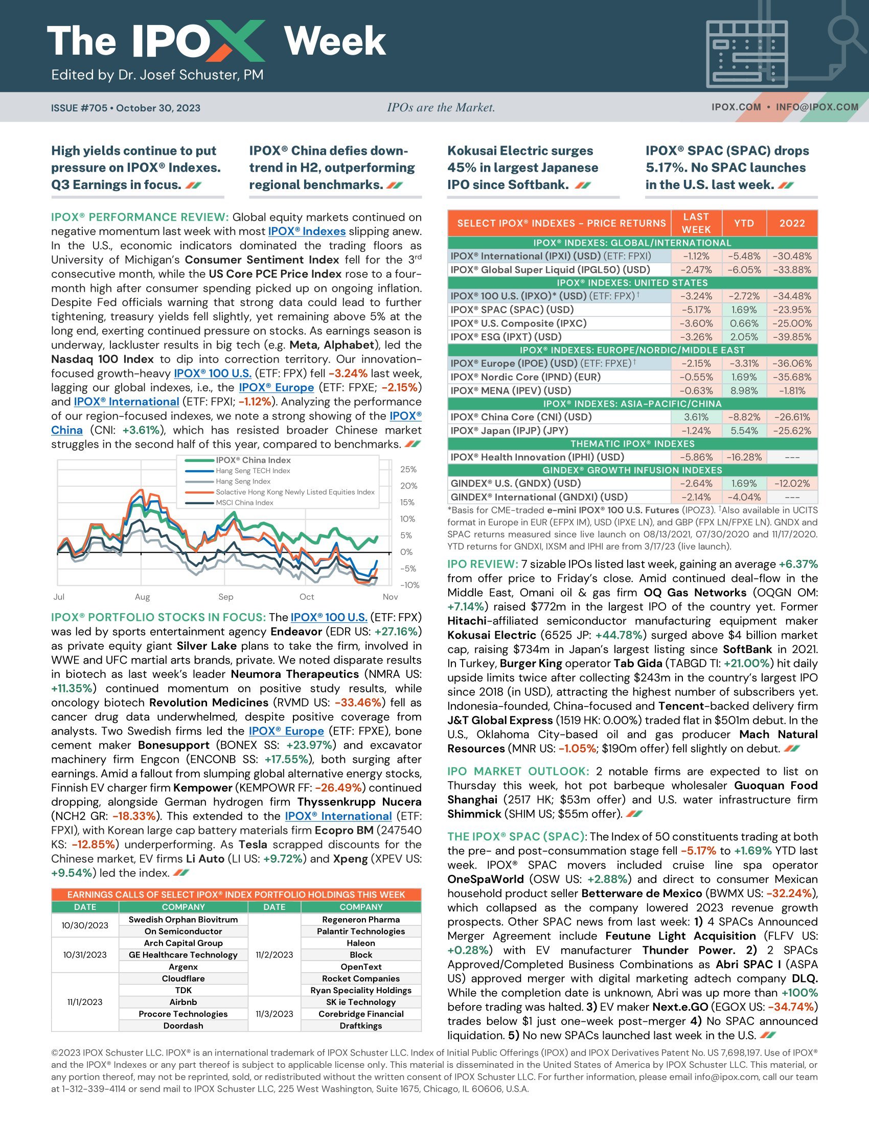 Front page of The IPOX® Week #705