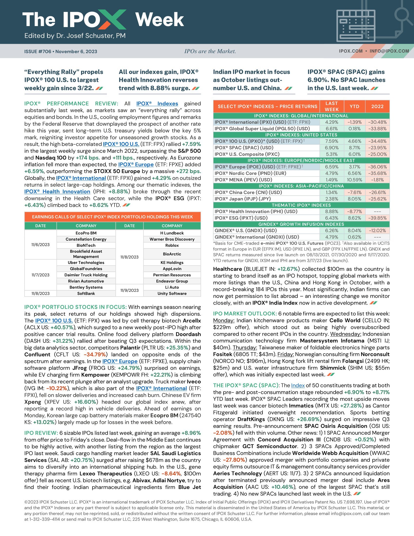 Front page of The IPOX® Week #706
