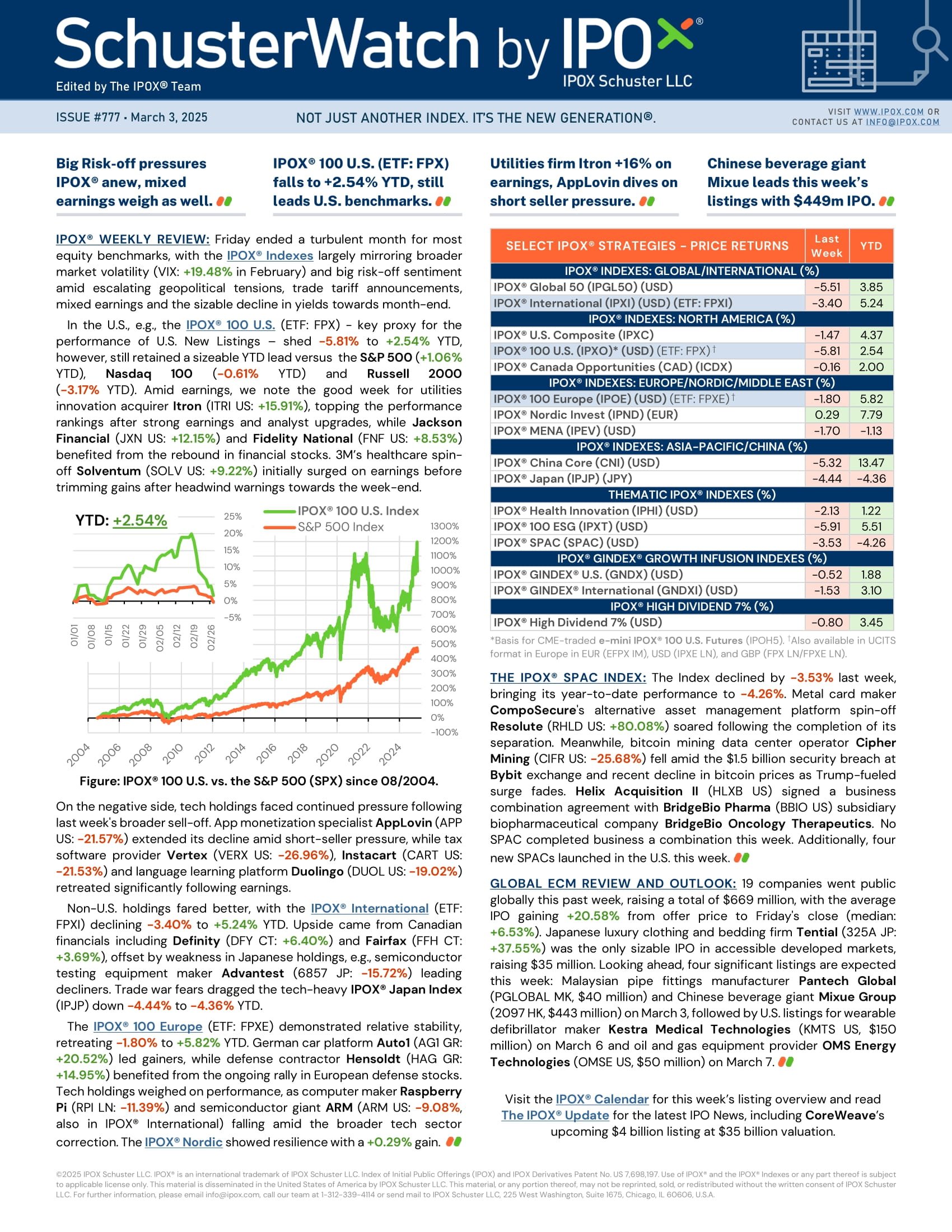 Front page of SchusterWatch #777 (3/3/2025)