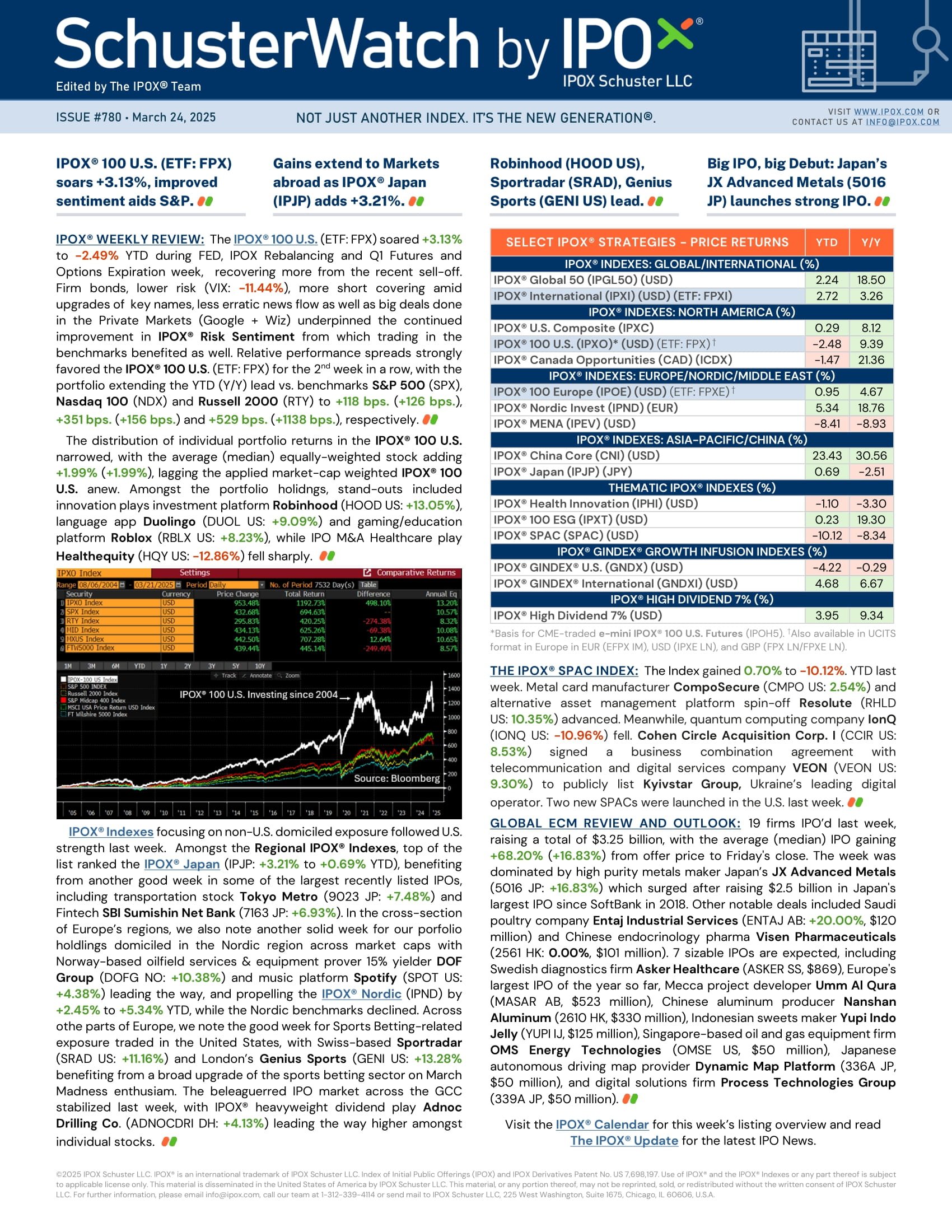 Front page of SchusterWatch #780 (3/24/2025)
