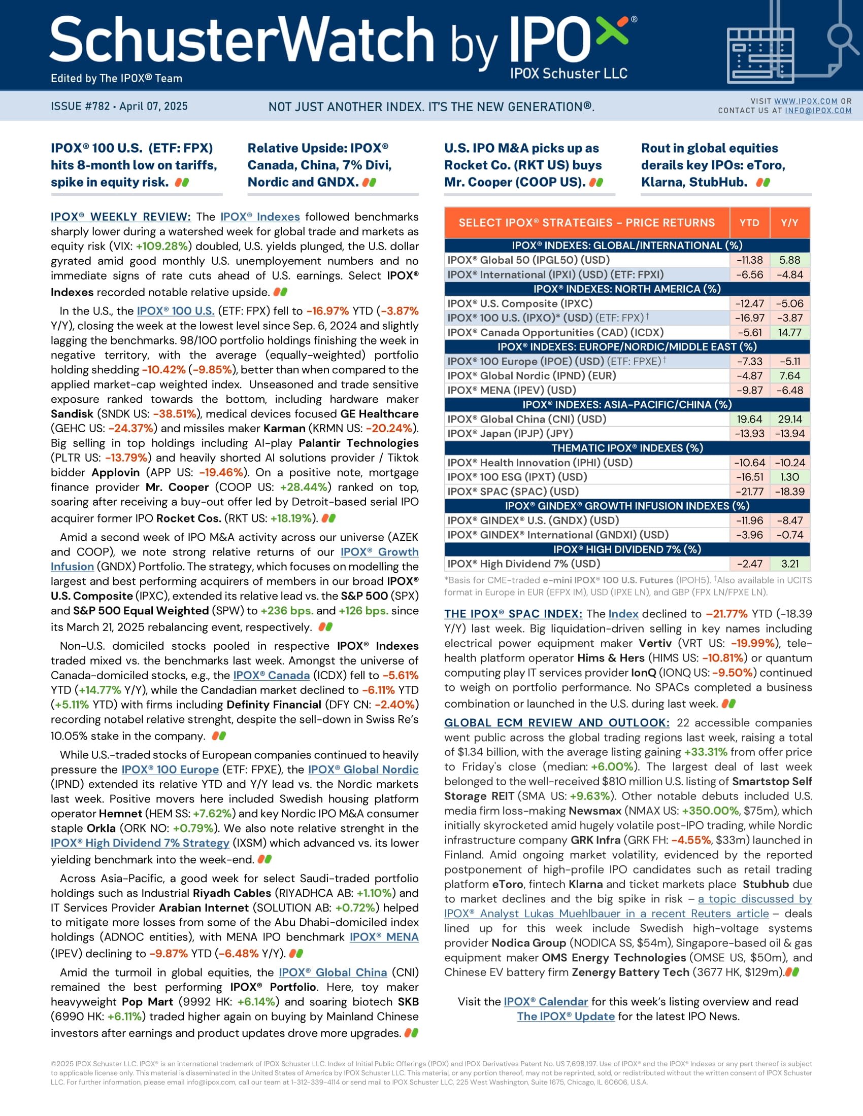 Front page of SchusterWatch #782 (4/7/2025)