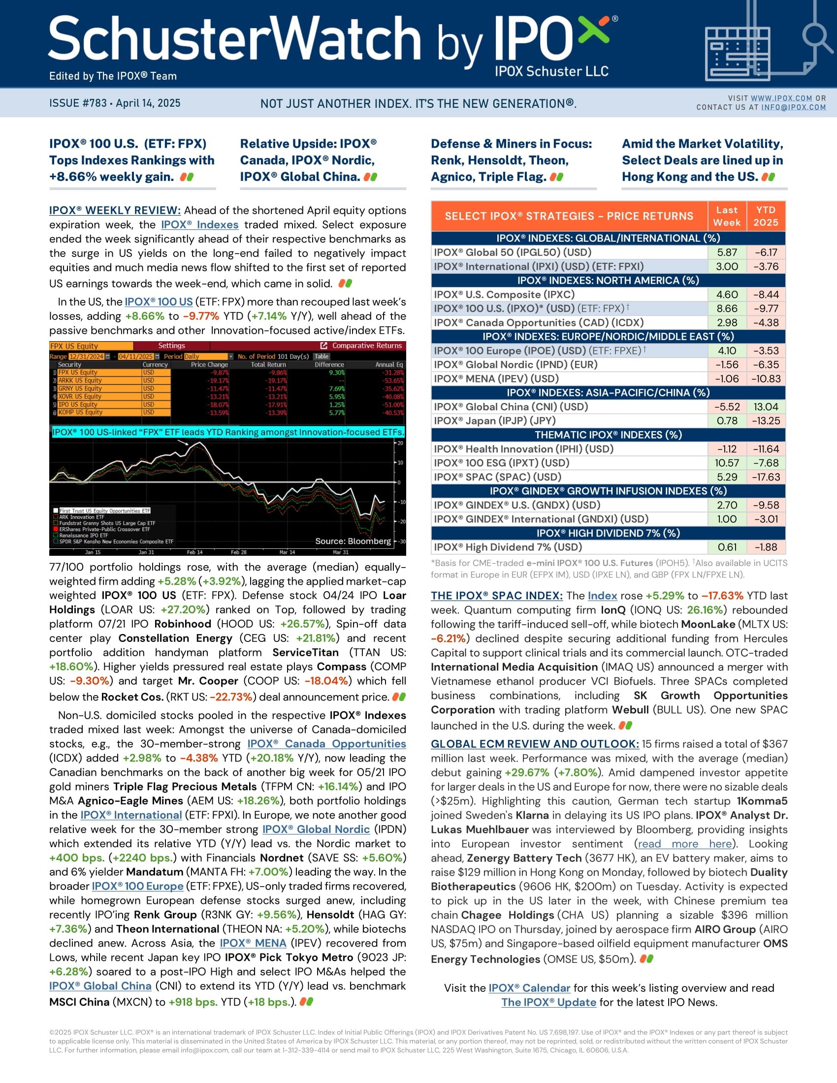 Front page of SchusterWatch #783 (4/14/2025)