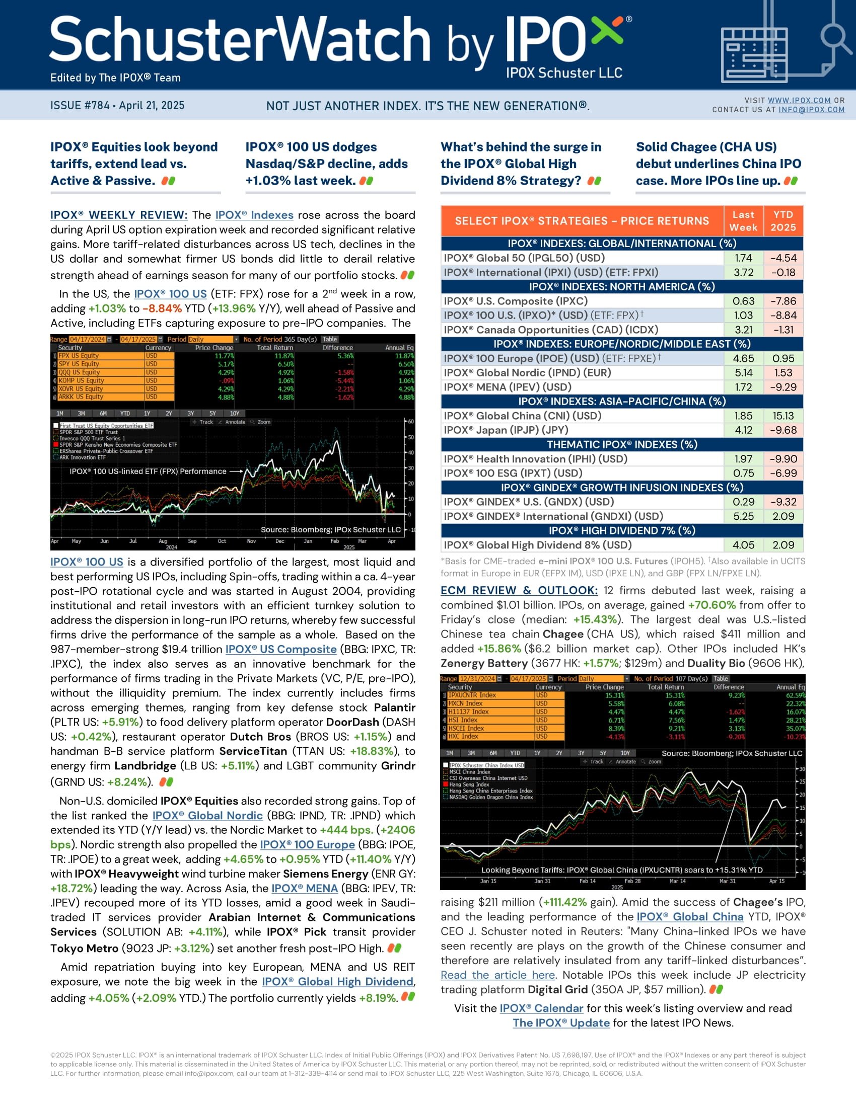 Front page of SchusterWatch #784 (4/21/2025)