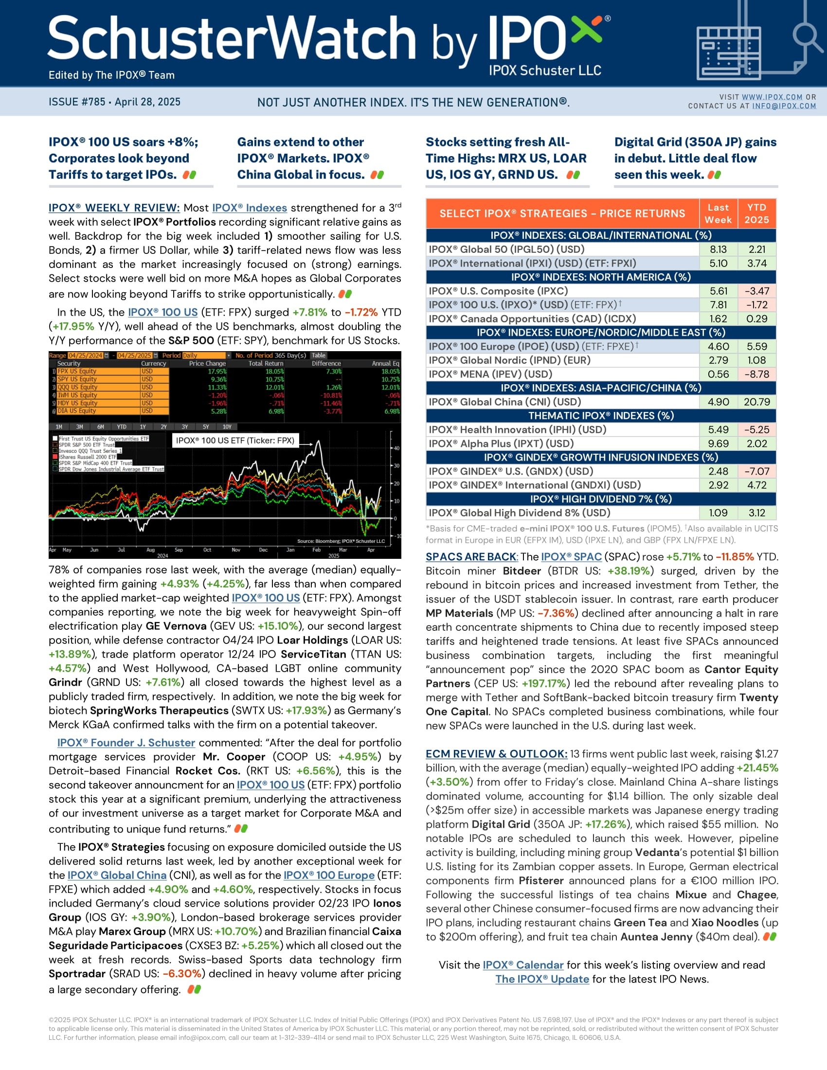 Front page of SchusterWatch #785 (4/28/2025)