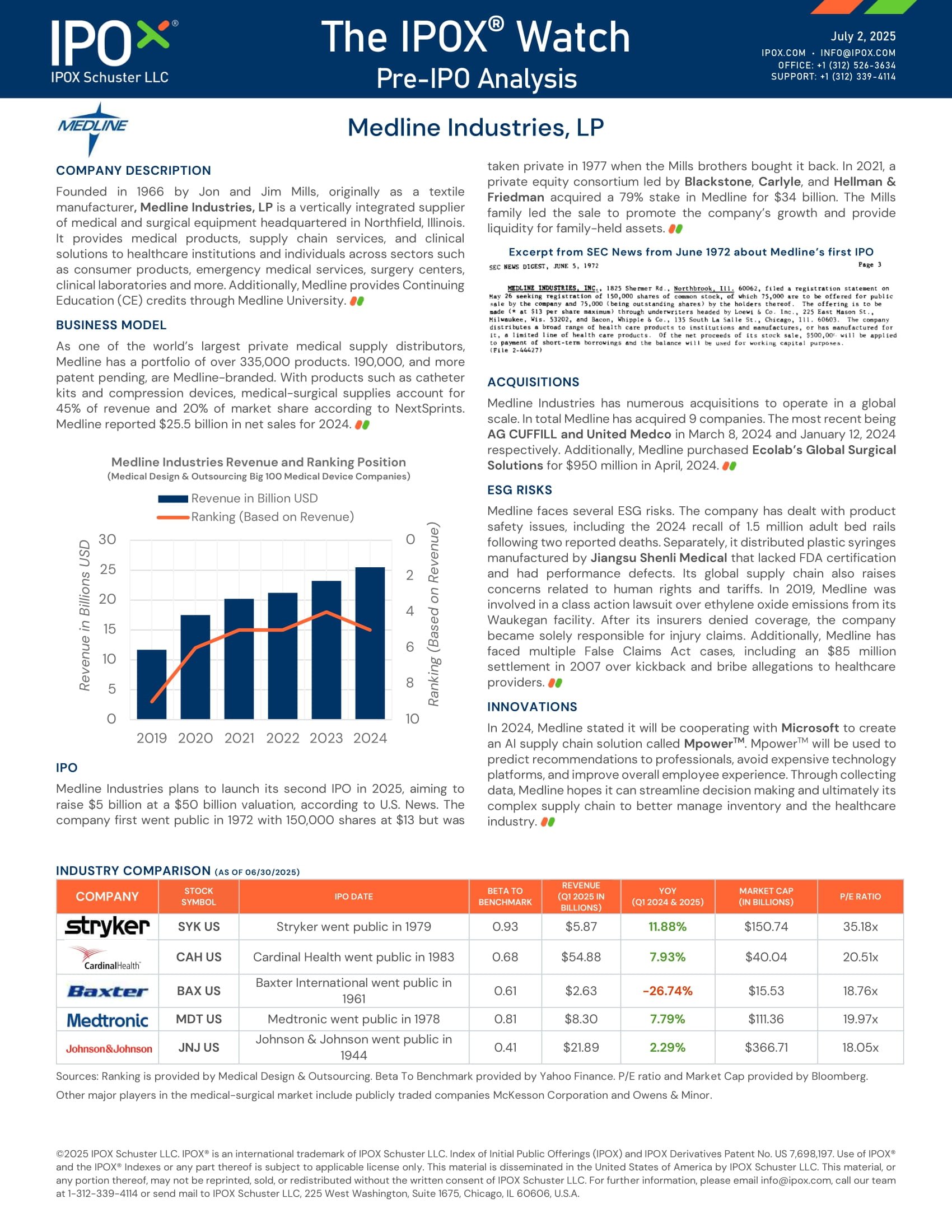 Front page of The IPOX® Watch - Pre-IPO Analysis: Medline