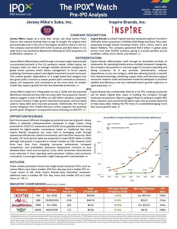 Front page of The IPOX® Watch Pre-IPO Analysis: Jersey Mike’s & Inspire Brands