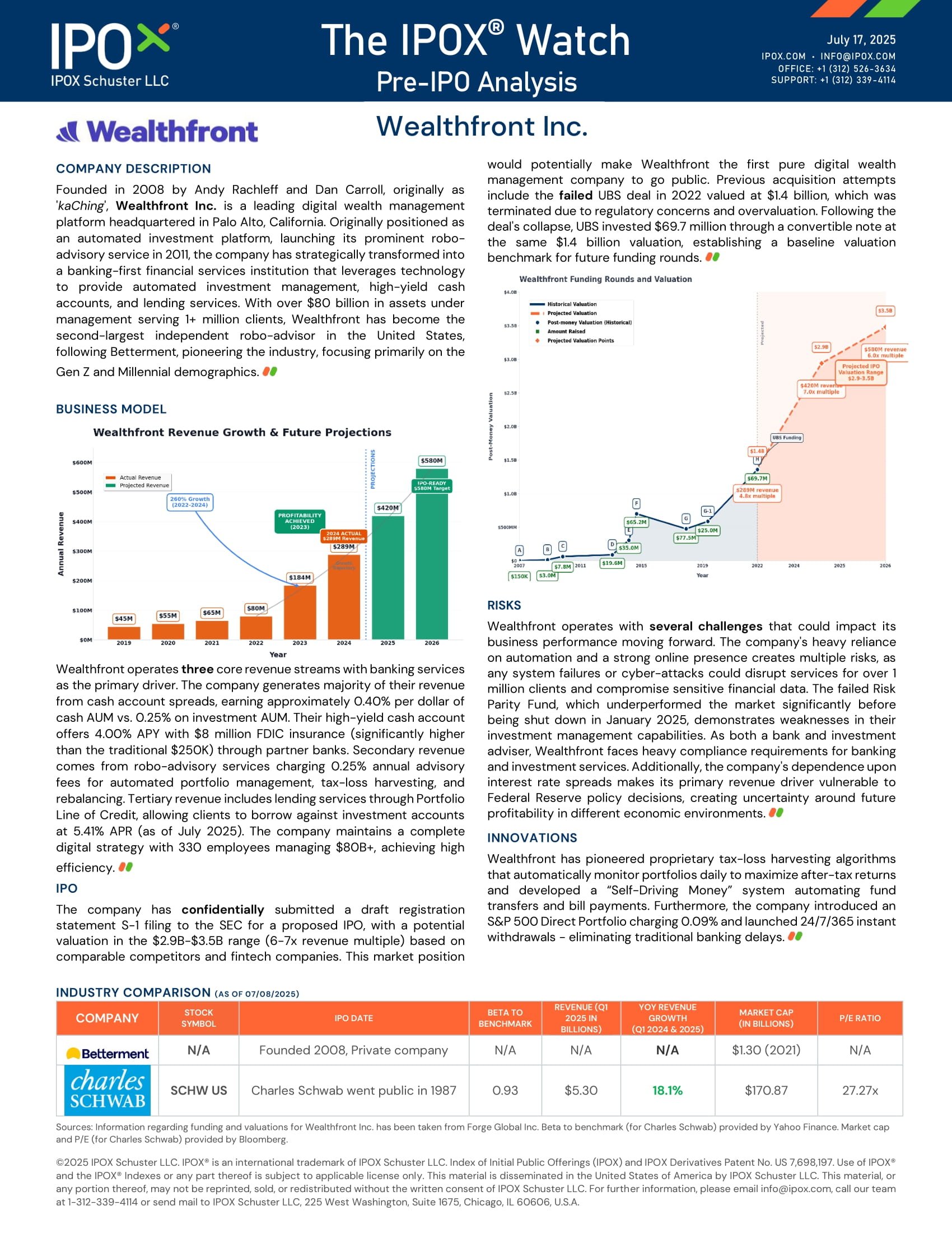 Front page of The IPOX® Watch - Pre-IPO Analysis: Wealthfront